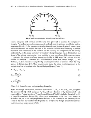 Modeling of Confined Circular Concrete Columns Wrapped by Fiber ...