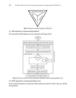 102 M. Rezaee Manesh et al./ Journal of Soft Computing in Civil Engineering 4-4 (2020) 98-111
Fig. 3. Schematic structure of particle in PSO [16].
2.1. PSO algorithm in unconstrained problems
The unconstrained PSO algorithm can be expressed as the figure below.
Fig. 4. Flowchart of particle swarm optimization algorithm in unconstrained problems [13].
2.2. PSO algorithm in constrained problems [13]
In the constrained problems, the particles should satisfy the constraint, which is the case with the
truss problems.
 