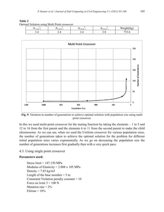 A Modified Genetic Algorithm in C++ for Optimization of Steel Truss ...