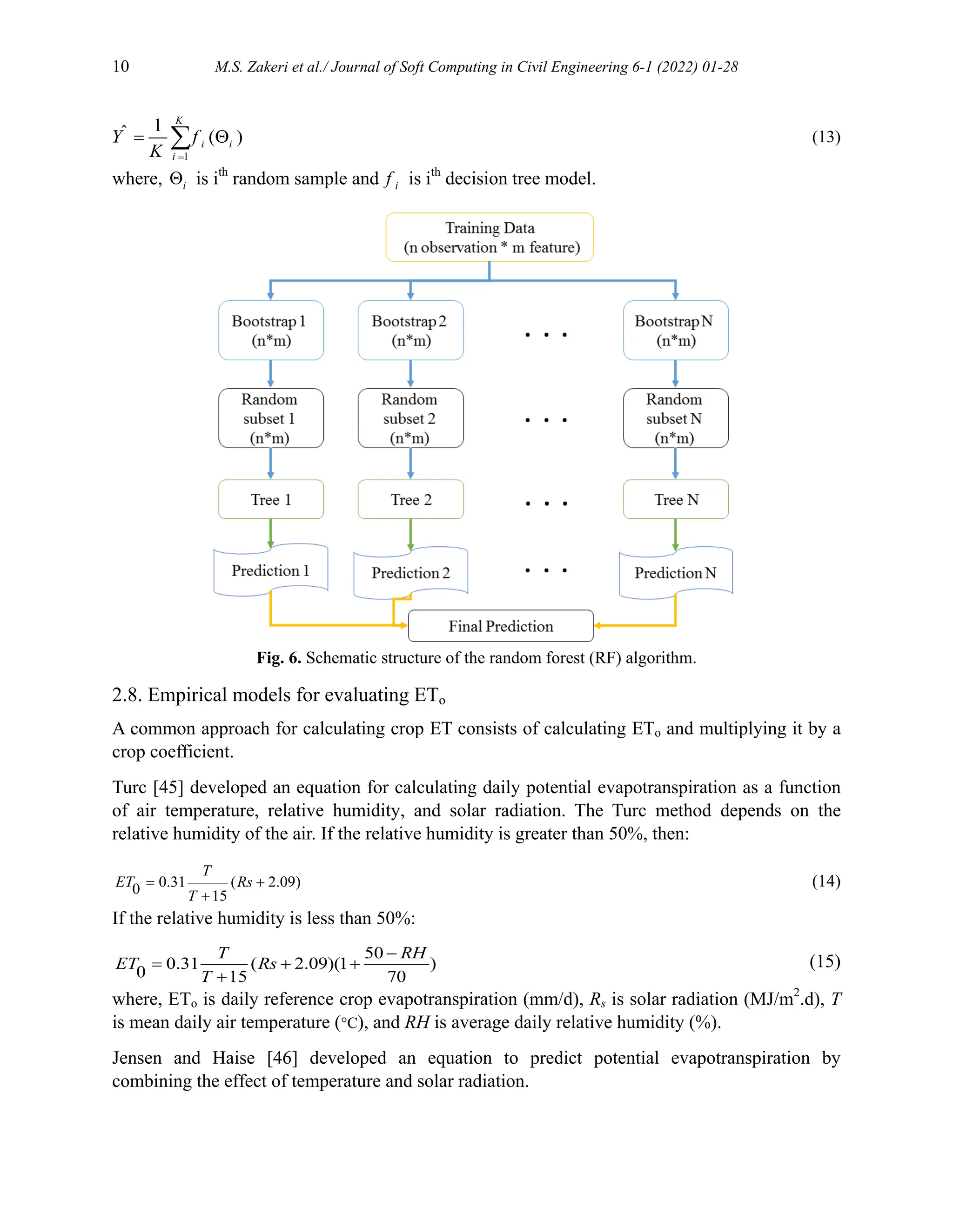 10 M.S. Zakeri et al./ Journal of Soft Computing in Civil Engineering 6-1 (2022) 01-28
1
1
ˆ ( )

 

K
i i
i
Y f
K
(13)
where, i is ith
random sample and i
f is ith
decision tree model.
Fig. 6. Schematic structure of the random forest (RF) algorithm.
2.8. Empirical models for evaluating ETo
A common approach for calculating crop ET consists of calculating ETo and multiplying it by a
crop coefficient.
Turc [45] developed an equation for calculating daily potential evapotranspiration as a function
of air temperature, relative humidity, and solar radiation. The Turc method depends on the
relative humidity of the air. If the relative humidity is greater than 50%, then:
0.31 (
1
2.09)
0 5
ET R
T
s
T



(14)
If the relative humidity is less than 50%:
0.31 (
15
50
2.09)(1 )
0 70
RH
ET Rs
T
T

 


(15)
where, ETo is daily reference crop evapotranspiration (mm/d), Rs is solar radiation (MJ/m2
.d), T
is mean daily air temperature (°C), and RH is average daily relative humidity (%).
Jensen and Haise [46] developed an equation to predict potential evapotranspiration by
combining the effect of temperature and solar radiation.
 