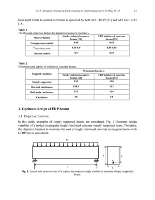 Optimization of Concrete Beams Reinforced with GFRP Bars | PDF