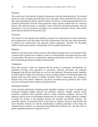 Optimization of Concrete Beams Reinforced with GFRP Bars | PDF