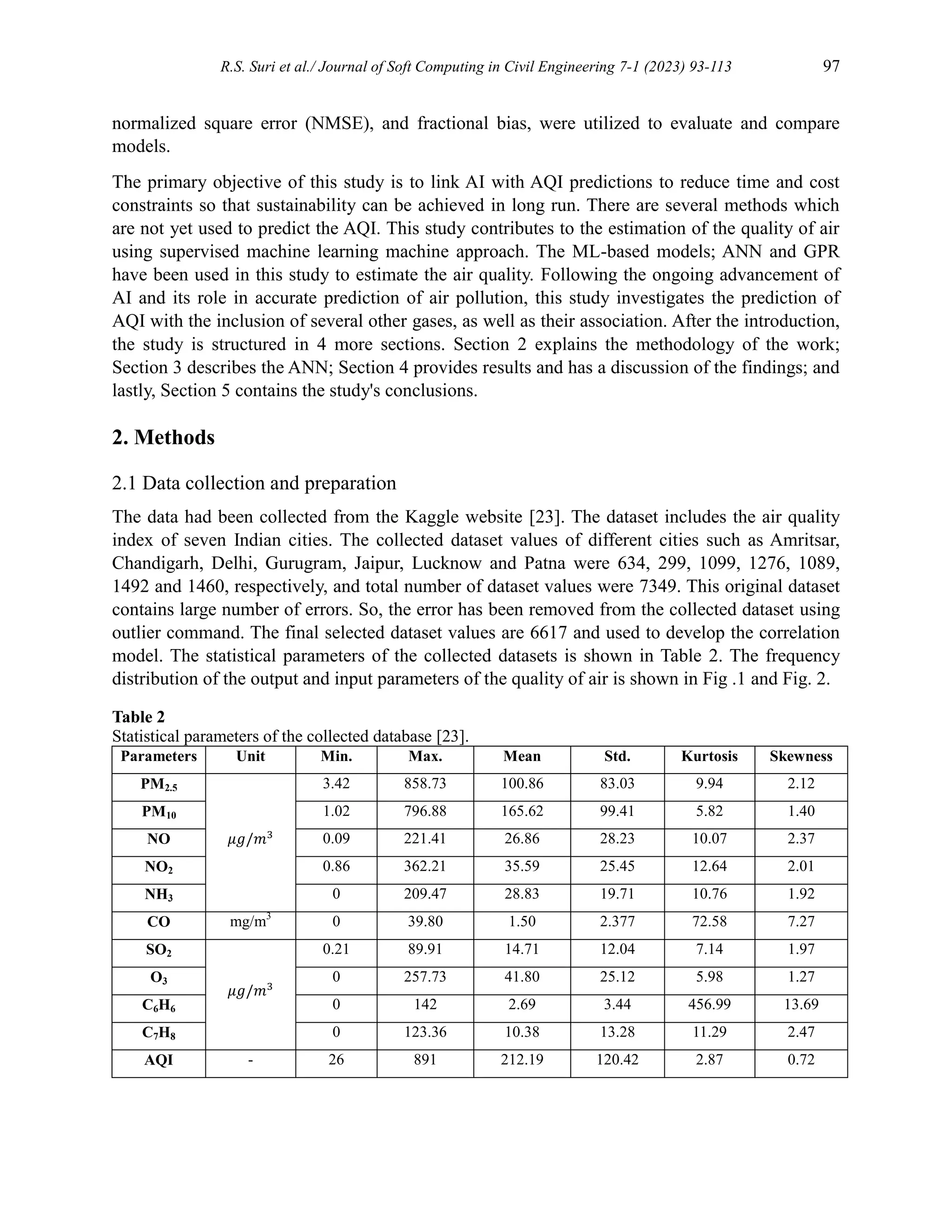 R.S. Suri et al./ Journal of Soft Computing in Civil Engineering 7-1 (2023) 93-113 97
normalized square error (NMSE), and fractional bias, were utilized to evaluate and compare
models.
The primary objective of this study is to link AI with AQI predictions to reduce time and cost
constraints so that sustainability can be achieved in long run. There are several methods which
are not yet used to predict the AQI. This study contributes to the estimation of the quality of air
using supervised machine learning machine approach. The ML-based models; ANN and GPR
have been used in this study to estimate the air quality. Following the ongoing advancement of
AI and its role in accurate prediction of air pollution, this study investigates the prediction of
AQI with the inclusion of several other gases, as well as their association. After the introduction,
the study is structured in 4 more sections. Section 2 explains the methodology of the work;
Section 3 describes the ANN; Section 4 provides results and has a discussion of the findings; and
lastly, Section 5 contains the study's conclusions.
2. Methods
2.1 Data collection and preparation
The data had been collected from the Kaggle website [23]. The dataset includes the air quality
index of seven Indian cities. The collected dataset values of different cities such as Amritsar,
Chandigarh, Delhi, Gurugram, Jaipur, Lucknow and Patna were 634, 299, 1099, 1276, 1089,
1492 and 1460, respectively, and total number of dataset values were 7349. This original dataset
contains large number of errors. So, the error has been removed from the collected dataset using
outlier command. The final selected dataset values are 6617 and used to develop the correlation
model. The statistical parameters of the collected datasets is shown in Table 2. The frequency
distribution of the output and input parameters of the quality of air is shown in Fig .1 and Fig. 2.
Table 2
Statistical parameters of the collected database [23].
Parameters Unit Min. Max. Mean Std. Kurtosis Skewness
PM2.5
𝜇𝑔/𝑚3
3.42 858.73 100.86 83.03 9.94 2.12
PM10 1.02 796.88 165.62 99.41 5.82 1.40
NO 0.09 221.41 26.86 28.23 10.07 2.37
NO2 0.86 362.21 35.59 25.45 12.64 2.01
NH3 0 209.47 28.83 19.71 10.76 1.92
CO mg/m3
0 39.80 1.50 2.377 72.58 7.27
SO2
𝜇𝑔/𝑚3
0.21 89.91 14.71 12.04 7.14 1.97
O3 0 257.73 41.80 25.12 5.98 1.27
C6H6 0 142 2.69 3.44 456.99 13.69
C7H8 0 123.36 10.38 13.28 11.29 2.47
AQI - 26 891 212.19 120.42 2.87 0.72
 