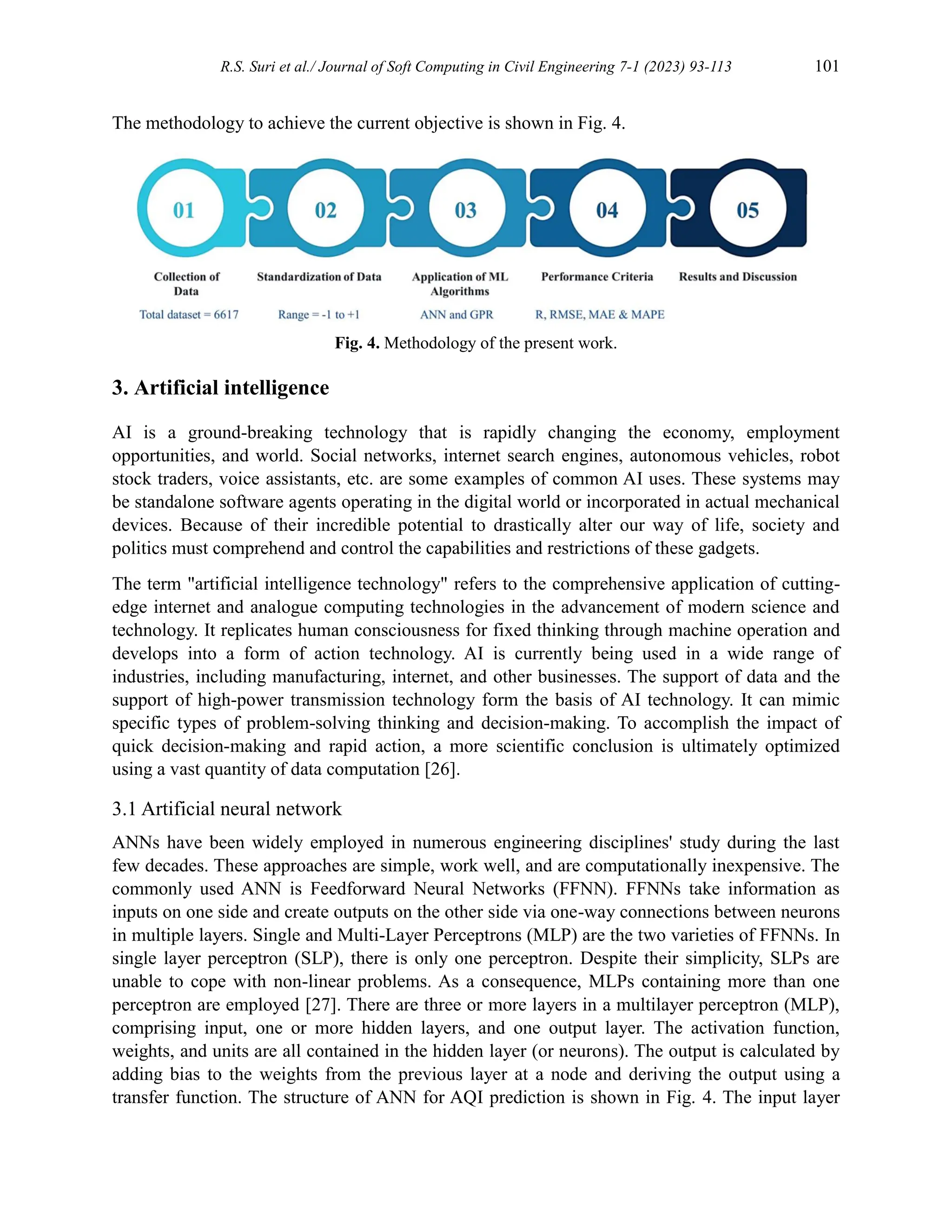 R.S. Suri et al./ Journal of Soft Computing in Civil Engineering 7-1 (2023) 93-113 101
The methodology to achieve the current objective is shown in Fig. 4.
Fig. 4. Methodology of the present work.
3. Artificial intelligence
AI is a ground-breaking technology that is rapidly changing the economy, employment
opportunities, and world. Social networks, internet search engines, autonomous vehicles, robot
stock traders, voice assistants, etc. are some examples of common AI uses. These systems may
be standalone software agents operating in the digital world or incorporated in actual mechanical
devices. Because of their incredible potential to drastically alter our way of life, society and
politics must comprehend and control the capabilities and restrictions of these gadgets.
The term "artificial intelligence technology" refers to the comprehensive application of cutting-
edge internet and analogue computing technologies in the advancement of modern science and
technology. It replicates human consciousness for fixed thinking through machine operation and
develops into a form of action technology. AI is currently being used in a wide range of
industries, including manufacturing, internet, and other businesses. The support of data and the
support of high-power transmission technology form the basis of AI technology. It can mimic
specific types of problem-solving thinking and decision-making. To accomplish the impact of
quick decision-making and rapid action, a more scientific conclusion is ultimately optimized
using a vast quantity of data computation [26].
3.1 Artificial neural network
ANNs have been widely employed in numerous engineering disciplines' study during the last
few decades. These approaches are simple, work well, and are computationally inexpensive. The
commonly used ANN is Feedforward Neural Networks (FFNN). FFNNs take information as
inputs on one side and create outputs on the other side via one-way connections between neurons
in multiple layers. Single and Multi-Layer Perceptrons (MLP) are the two varieties of FFNNs. In
single layer perceptron (SLP), there is only one perceptron. Despite their simplicity, SLPs are
unable to cope with non-linear problems. As a consequence, MLPs containing more than one
perceptron are employed [27]. There are three or more layers in a multilayer perceptron (MLP),
comprising input, one or more hidden layers, and one output layer. The activation function,
weights, and units are all contained in the hidden layer (or neurons). The output is calculated by
adding bias to the weights from the previous layer at a node and deriving the output using a
transfer function. The structure of ANN for AQI prediction is shown in Fig. 4. The input layer
 