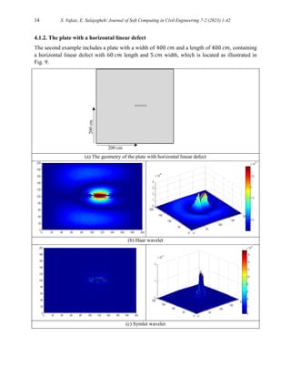 A Comparative Study of Shearlet, Wavelet, Laplacian Pyramid, Curvelet ...
