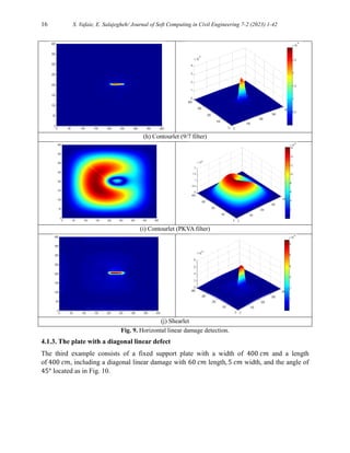 A Comparative Study of Shearlet, Wavelet, Laplacian Pyramid, Curvelet ...