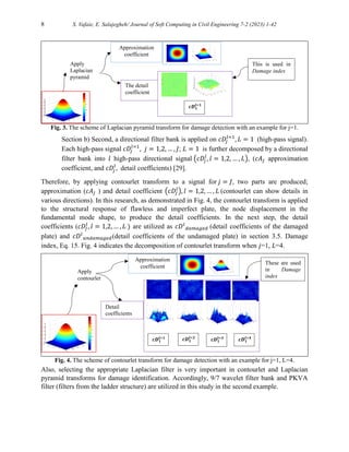 A Comparative Study of Shearlet, Wavelet, Laplacian Pyramid, Curvelet ...