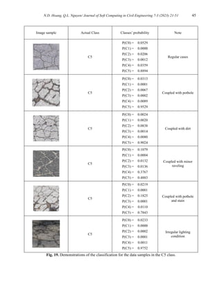 N.D. Hoang, Q.L. Nguyen/ Journal of Soft Computing in Civil Engineering 7-3 (2023) 21-51 45
Image sample Actual Class Classes’ probability Note
C5
P(C0) = 0.0529
P(C1) = 0.0000
P(C2) = 0.0206
P(C3) = 0.0012
P(C4) = 0.0359
P(C5) = 0.8894
Regular cases
C5
P(C0) = 0.0313
P(C1) = 0.0001
P(C2) = 0.0067
P(C3) = 0.0002
P(C4) = 0.0089
P(C5) = 0.9529
Coupled with pothole
C5
P(C0) = 0.0024
P(C1) = 0.0020
P(C2) = 0.0838
P(C3) = 0.0014
P(C4) = 0.0080
P(C5) = 0.9024
Coupled with dirt
C5
P(C0) = 0.1079
P(C1) = 0.0004
P(C2) = 0.0132
P(C3) = 0.0136
P(C4) = 0.3767
P(C5) = 0.4883
Coupled with minor
raveling
C5
P(C0) = 0.0219
P(C1) = 0.0001
P(C2) = 0.1825
P(C3) = 0.0001
P(C4) = 0.0110
P(C5) = 0.7843
Coupled with pothole
and stain
C5
P(C0) = 0.0233
P(C1) = 0.0000
P(C2) = 0.0002
P(C3) = 0.0001
P(C4) = 0.0011
P(C5) = 0.9752
Irregular lighting
condition
Fig. 19. Demonstrations of the classification for the data samples in the C5 class.
 