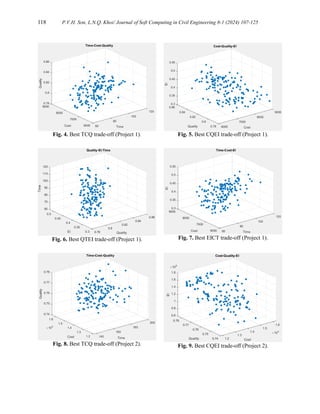 118 P.V.H. Son, L.N.Q. Khoi/ Journal of Soft Computing in Civil Engineering 8-1 (2024) 107-125
Fig. 4. Best TCQ trade-off (Project 1). Fig. 5. Best CQEI trade-off (Project 1).
Fig. 6. Best QTEI trade-off (Project 1). Fig. 7. Best EICT trade-off (Project 1).
Fig. 8. Best TCQ trade-off (Project 2). Fig. 9. Best CQEI trade-off (Project 2).
 
