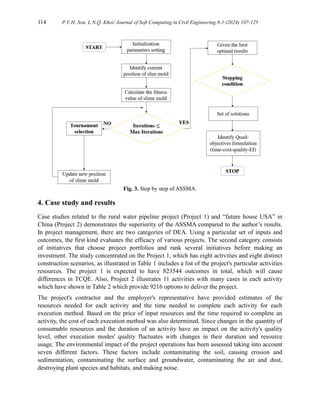 114 P.V.H. Son, L.N.Q. Khoi/ Journal of Soft Computing in Civil Engineering 8-1 (2024) 107-125
Fig. 3. Step by step of ASSMA.
4. Case study and results
Case studies related to the rural water pipeline project (Project 1) and “future house USA” in
China (Project 2) demonstrates the superiority of the ASSMA compared to the author’s results.
In project management, there are two categories of DEA. Using a particular set of inputs and
outcomes, the first kind evaluates the efficacy of various projects. The second category consists
of initiatives that choose project portfolios and rank several initiatives before making an
investment. The study concentrated on the Project 1, which has eight activities and eight distinct
construction scenarios, as illustrated in Table 1 includes a list of the project's particular activities
resources. The project 1 is expected to have 823544 outcomes in total, which will cause
differences in TCQE. Also, Project 2 illustrates 11 activities with many cases in each activity
which have shown in Table 2 which provide 9216 options to deliver the project.
The project's contractor and the employer's representative have provided estimates of the
resources needed for each activity and the time needed to complete each activity for each
execution method. Based on the price of input resources and the time required to complete an
activity, the cost of each execution method was also determined. Since changes in the quantity of
consumable resources and the duration of an activity have an impact on the activity's quality
level, other execution modes' quality fluctuates with changes in their duration and resource
usage. The environmental impact of the project operations has been assessed taking into account
seven different factors. These factors include contaminating the soil, causing erosion and
sedimentation, contaminating the surface and groundwater, contaminating the air and dust,
destroying plant species and habitats, and making noise.
 