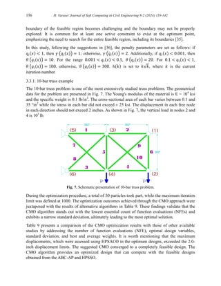 136 H. Varaee/ Journal of Soft Computing in Civil Engineering 8-2 (2024) 119-142
boundary of the feasible region becomes challenging and the boundary may not be properly
explored. It is common for at least one active constraint to exist at the optimum point,
emphasizing the need to search for the entire feasible region, including its boundaries [35].
In this study, following the suggestions in [36], the penalty parameters are set as follows: if
𝑞𝑖(𝑥) < 1, then 𝛾 (𝑞𝑖(𝑥)) = 1; otherwise, 𝛾 (𝑞𝑖(𝑥)) = 2. Additionally, if 𝑞𝑖(𝑥) < 0.001, then
𝜃 (𝑞𝑖(𝑥)) = 10. For the range 0.001 < 𝑞𝑖(𝑥) < 0.1, 𝜃 (𝑞𝑖(𝑥)) = 20. For 0.1 < 𝑞𝑖(𝑥) < 1,
𝜃 (𝑞𝑖(𝑥)) = 100. otherwise, 𝜃 (𝑞𝑖(𝑥)) = 300. ℎ(𝑘) is set to 𝑘√𝑘, where 𝑘 is the current
iteration number.
3.3.1. 10-bar truss example
The 10-bar truss problem is one of the most extensively studied truss problems. The geometrical
data for the problem are presented in Fig. 7. The Young's modulus of the material is E = 104
ksi
and the specific weight is 0.1 lb/in3
. The cross-sectional area of each bar varies between 0.1 and
35 °in2
while the stress in each bar did not exceed ± 25 ksi. The displacement in each free node
in each direction should not exceed 2 inches. As shown in Fig. 7, the vertical load in nodes 2 and
4 is 105
lb.
Fig. 7. Schematic presentation of 10-bar truss problem.
During the optimization procedure, a total of 50 particles took part, while the maximum iteration
limit was defined at 1000. The optimization outcomes achieved through the CMO approach were
juxtaposed with the results of alternative algorithms in Table 9. These findings validate that the
CMO algorithm stands out with the lowest essential count of function evaluations (NFEs) and
exhibits a narrow standard deviation, ultimately leading to the most optimal solution.
Table 9 presents a comparison of the CMO optimization results with those of other available
studies by addressing the number of function evaluations (NFE), optimal design variables,
standard deviation, and best and average weights. It is worth mentioning that the maximum
displacements, which were assessed using HPSACO in the optimum designs, exceeded the 2.0-
inch displacement limits. The suggested CMO converged to a completely feasible design. The
CMO algorithm provides an optimized design that can compete with the feasible designs
obtained from the ABC-AP and HPSSO.
 