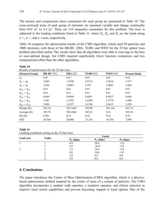 138 H. Varaee/ Journal of Soft Computing in Civil Engineering 8-2 (2024) 119-142
The tension and compression stress constraints for each group are presented in Table 10. The
cross-sectional areas of each group of elements are assumed variable and change continually
from 0.01 in2
to 3.4 in2
. There are 110 inequality constraints for this problem. The truss is
subjected to the loading conditions listed in Table 11, where 𝑃
𝑥, 𝑃
𝑦, and 𝑃
𝑧 are the loads along
𝑥 −, 𝑦 −, and 𝑧 −axes, respectively.
Table 10 compares the optimization results of the CMO algorithm, which used 50 particles and
1000 iterations, with those of the BB-BC, EBA, TLBO, and WEO for the 25-bar spatial truss
problem described earlier. The results show that all algorithms were able to converge to the best
or near-optimal design, but CMO required significantly fewer function evaluations and less
computational effort than the other algorithms.
Table 10
Results of optimization for the 25-bar truss.
Element Groups BB–BC [41] EBA [42] TLBO [43] WEO [44] Present Study
𝐴1 0.01 0.01 0.01 0.01 0.01
𝐴2 − 𝐴5 2.092 1.9789 2.0712 1.9814 1.977
𝐴6 − 𝐴9 2.964 3.0047 2.957 3.0023 3.006
𝐴10 − 𝐴11 0.01 0.01 0.01 0.01 0.01
𝐴12 − 𝐴13 0.01 0.01 0.01 0.01 0.01
𝐴14 − 𝐴17 0.689 0.6888 0.6891 0.6827 0.684
𝐴18 − 𝐴21 1.601 1.6783 1.6209 1.6778 1.680
𝐴22 − 𝐴25 2.686 2.6527 2.6768 2.6612 2.658
Weight (lb) 545.38 545.1688 545.09 545.166 545.18
Average (lb) 545.78 546.4464 545.41 N/A 545.36
SD (lb) 0.491 N/A 0.42 N/A 0.23
NFE 20,566 20,000 15,318 19,750 7,500
Table 11
Loading conditions acting on the 25-bar truss.
Load case Nodes
Loads
𝑷𝒙 (kips) 𝑷𝒚 (kips) 𝑷𝒛 (kips)
1 1 0.0 20.0 -5.0
2 0.0 -20.0 -5.0
2 1 1.0 10.0 -5.0
2 0.0 10.0 -5.0
3 5.0 0.0 0.0
6 5.0 0.0 0.0
4. Conclusions
The paper introduces the Center of Mass Optimization (CMO) algorithm, which is a physics-
based optimization method inspired by the center of mass of a system of particles. The CMO
algorithm incorporates a random walk operator, a mutation operator, and elitism selection to
improve local search capabilities and prevent becoming trapped in local optima. One of the
 