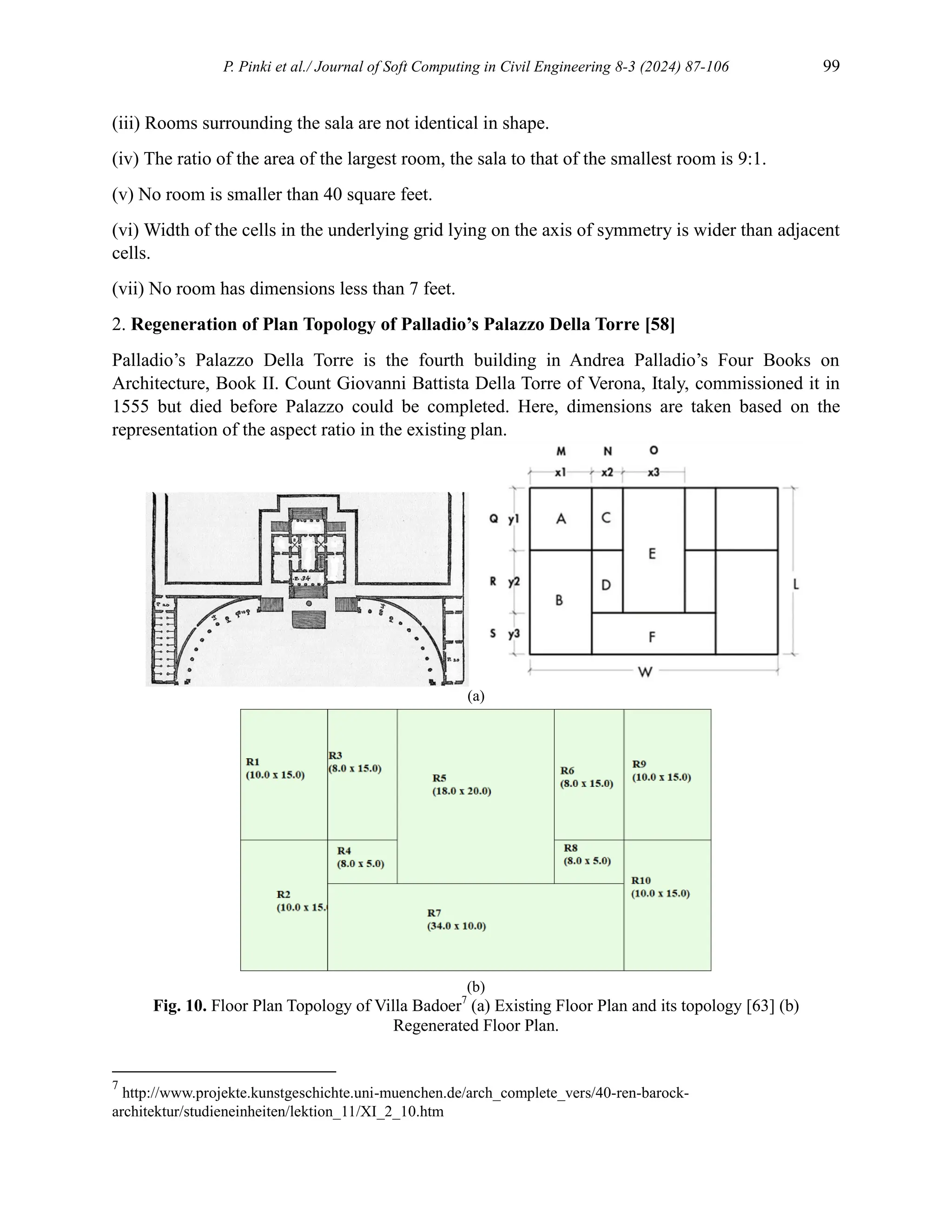 P. Pinki et al./ Journal of Soft Computing in Civil Engineering 8-3 (2024) 87-106 99
(iii) Rooms surrounding the sala are not identical in shape.
(iv) The ratio of the area of the largest room, the sala to that of the smallest room is 9:1.
(v) No room is smaller than 40 square feet.
(vi) Width of the cells in the underlying grid lying on the axis of symmetry is wider than adjacent
cells.
(vii) No room has dimensions less than 7 feet.
2. Regeneration of Plan Topology of Palladio’s Palazzo Della Torre [58]
Palladio’s Palazzo Della Torre is the fourth building in Andrea Palladio’s Four Books on
Architecture, Book II. Count Giovanni Battista Della Torre of Verona, Italy, commissioned it in
1555 but died before Palazzo could be completed. Here, dimensions are taken based on the
representation of the aspect ratio in the existing plan.
(a)
(b)
Fig. 10. Floor Plan Topology of Villa Badoer7
(a) Existing Floor Plan and its topology [63] (b)
Regenerated Floor Plan.
7
http://www.projekte.kunstgeschichte.uni-muenchen.de/arch_complete_vers/40-ren-barock-
architektur/studieneinheiten/lektion_11/XI_2_10.htm
 