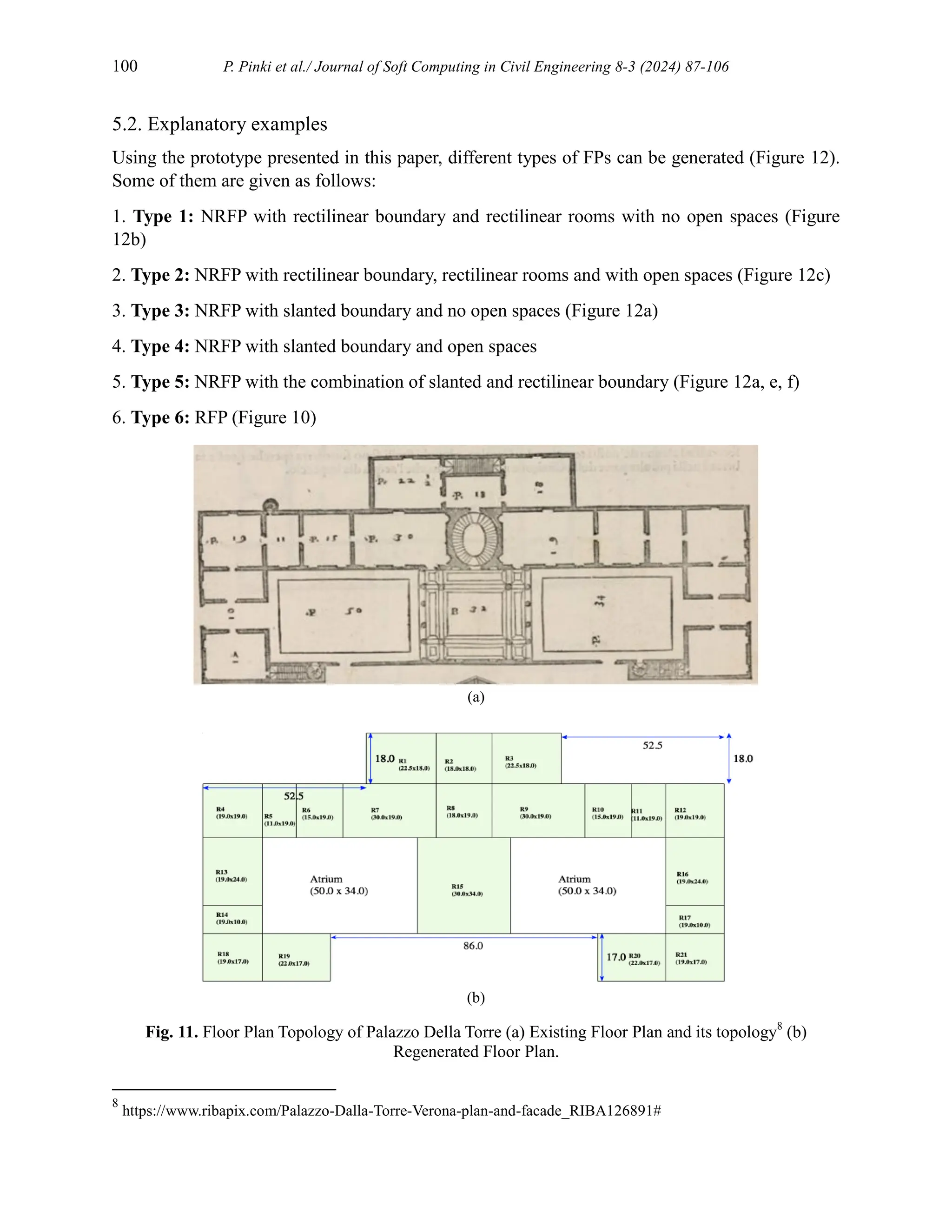 100 P. Pinki et al./ Journal of Soft Computing in Civil Engineering 8-3 (2024) 87-106
5.2. Explanatory examples
Using the prototype presented in this paper, different types of FPs can be generated (Figure 12).
Some of them are given as follows:
1. Type 1: NRFP with rectilinear boundary and rectilinear rooms with no open spaces (Figure
12b)
2. Type 2: NRFP with rectilinear boundary, rectilinear rooms and with open spaces (Figure 12c)
3. Type 3: NRFP with slanted boundary and no open spaces (Figure 12a)
4. Type 4: NRFP with slanted boundary and open spaces
5. Type 5: NRFP with the combination of slanted and rectilinear boundary (Figure 12a, e, f)
6. Type 6: RFP (Figure 10)
(a)
(b)
Fig. 11. Floor Plan Topology of Palazzo Della Torre (a) Existing Floor Plan and its topology8
(b)
Regenerated Floor Plan.
8
https://www.ribapix.com/Palazzo-Dalla-Torre-Verona-plan-and-facade_RIBA126891#
 