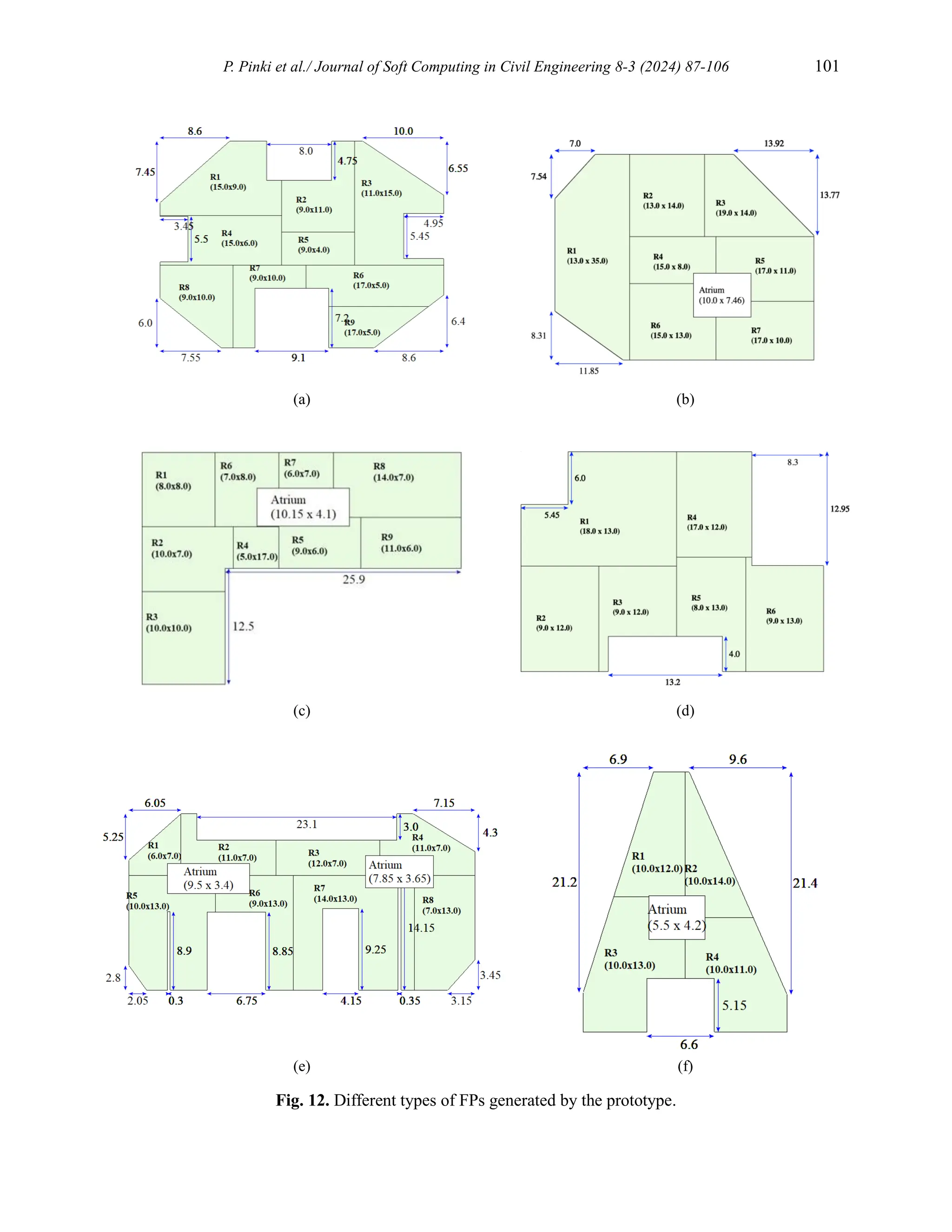 P. Pinki et al./ Journal of Soft Computing in Civil Engineering 8-3 (2024) 87-106 101
(a) (b)
(c) (d)
(e) (f)
Fig. 12. Different types of FPs generated by the prototype.
 