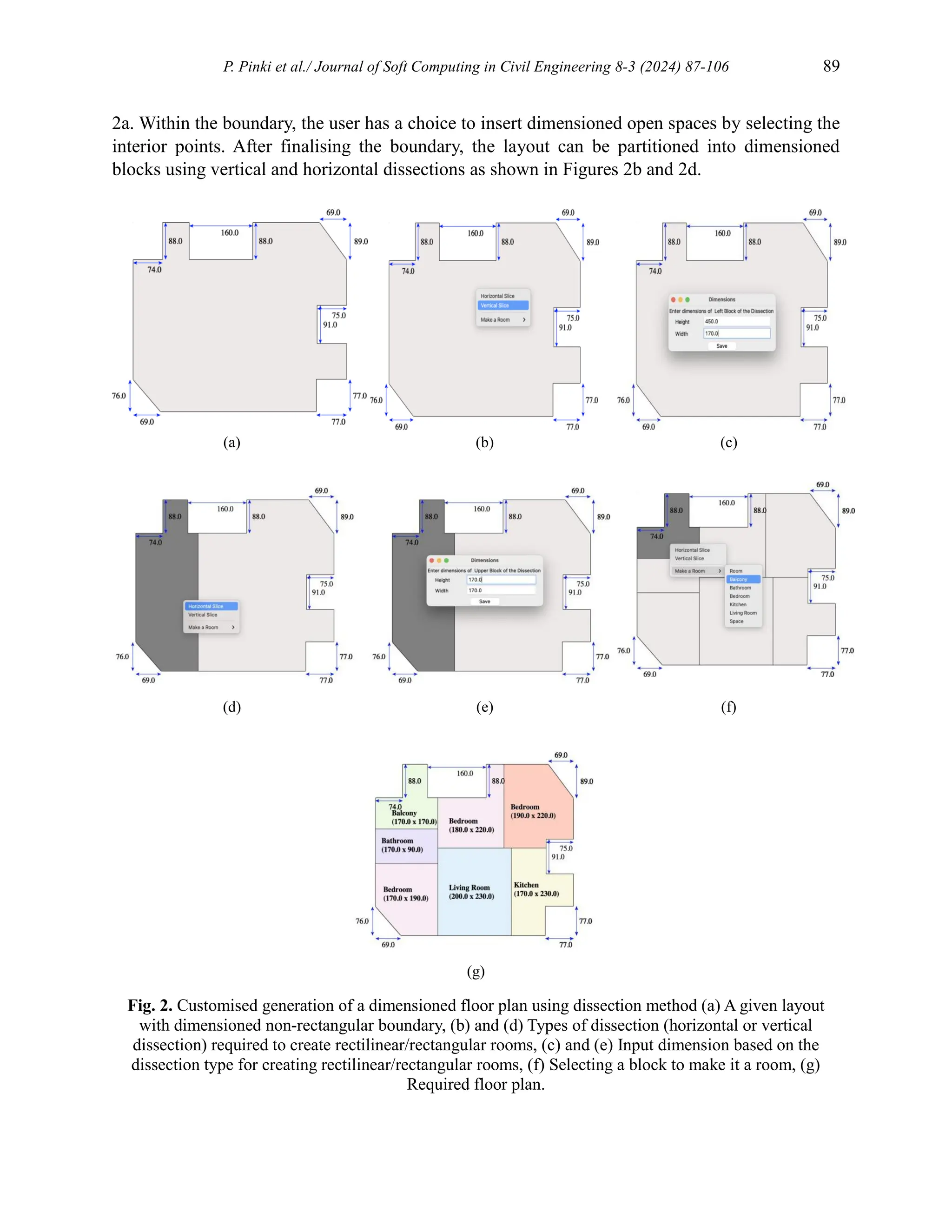 P. Pinki et al./ Journal of Soft Computing in Civil Engineering 8-3 (2024) 87-106 89
2a. Within the boundary, the user has a choice to insert dimensioned open spaces by selecting the
interior points. After finalising the boundary, the layout can be partitioned into dimensioned
blocks using vertical and horizontal dissections as shown in Figures 2b and 2d.
(a) (b) (c)
(d) (e) (f)
(g)
Fig. 2. Customised generation of a dimensioned floor plan using dissection method (a) A given layout
with dimensioned non-rectangular boundary, (b) and (d) Types of dissection (horizontal or vertical
dissection) required to create rectilinear/rectangular rooms, (c) and (e) Input dimension based on the
dissection type for creating rectilinear/rectangular rooms, (f) Selecting a block to make it a room, (g)
Required floor plan.
 