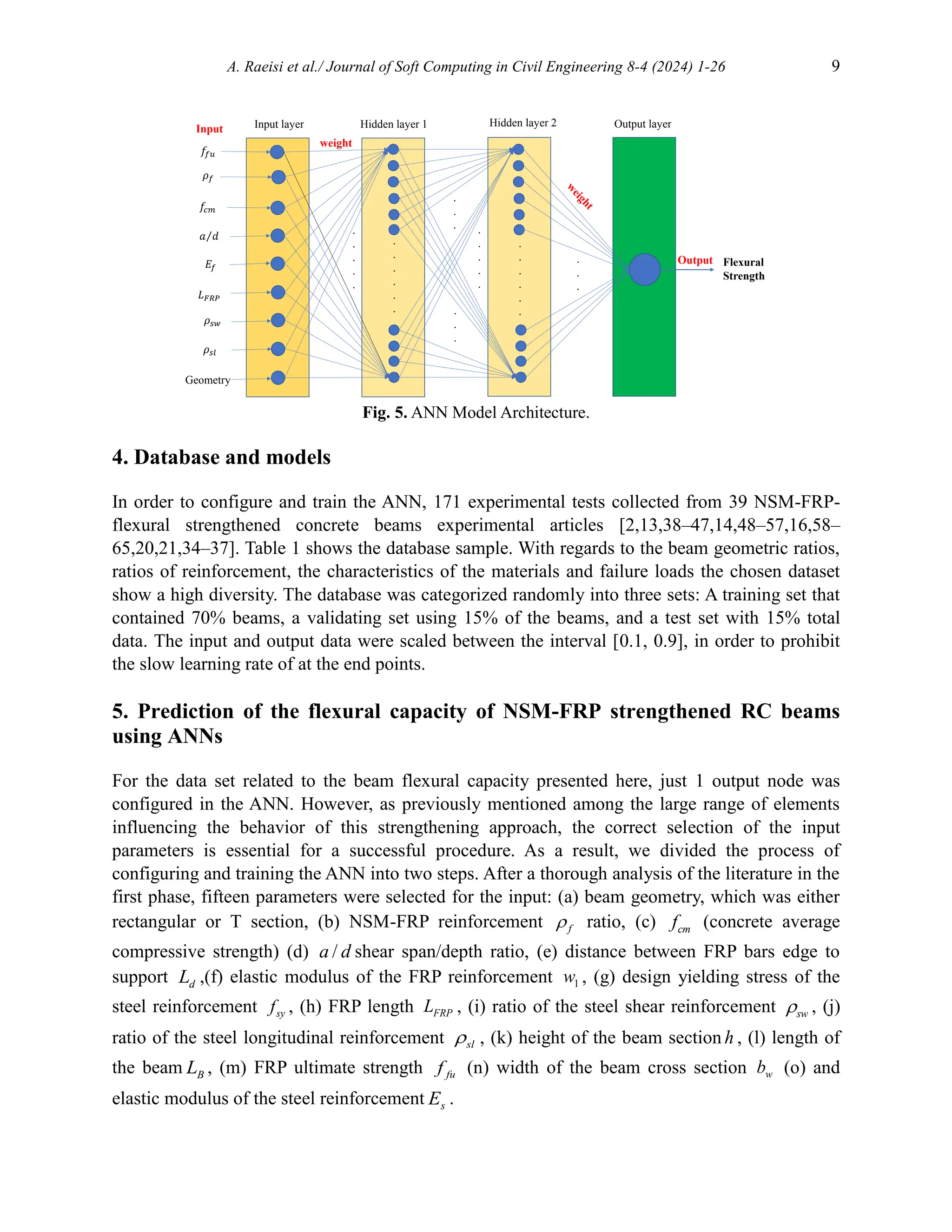 A. Raeisi et al./ Journal of Soft Computing in Civil Engineering 8-4 (2024) 1-26 9
Fig. 5. ANN Model Architecture.
4. Database and models
In order to configure and train the ANN, 171 experimental tests collected from 39 NSM-FRP-
flexural strengthened concrete beams experimental articles [2,13,38–47,14,48–57,16,58–
65,20,21,34–37]. Table 1 shows the database sample. With regards to the beam geometric ratios,
ratios of reinforcement, the characteristics of the materials and failure loads the chosen dataset
show a high diversity. The database was categorized randomly into three sets: A training set that
contained 70% beams, a validating set using 15% of the beams, and a test set with 15% total
data. The input and output data were scaled between the interval [0.1, 0.9], in order to prohibit
the slow learning rate of at the end points.
5. Prediction of the flexural capacity of NSM-FRP strengthened RC beams
using ANNs
For the data set related to the beam flexural capacity presented here, just 1 output node was
configured in the ANN. However, as previously mentioned among the large range of elements
influencing the behavior of this strengthening approach, the correct selection of the input
parameters is essential for a successful procedure. As a result, we divided the process of
configuring and training the ANN into two steps. After a thorough analysis of the literature in the
first phase, fifteen parameters were selected for the input: (a) beam geometry, which was either
rectangular or T section, (b) NSM-FRP reinforcement f
 ratio, (c) cm
f (concrete average
compressive strength) (d) /
a d shear span/depth ratio, (e) distance between FRP bars edge to
support d
L ,(f) elastic modulus of the FRP reinforcement 1
w , (g) design yielding stress of the
steel reinforcement sy
f , (h) FRP length FRP
L , (i) ratio of the steel shear reinforcement sw
 , (j)
ratio of the steel longitudinal reinforcement sl
 , (k) height of the beam section h , (l) length of
the beam B
L , (m) FRP ultimate strength fu
f (n) width of the beam cross section w
b (o) and
elastic modulus of the steel reinforcement s
E .
Input layer Hidden layer 1 Hidden layer 2 Output layer
Geometry
Input
weight
Output Flexural
Strength
.
.
.
.
.
.
.
.
.
.
.
.
.
.
.
.
.
.
.
.
.
.
.
.
.
.
.
.
.
.
.
 