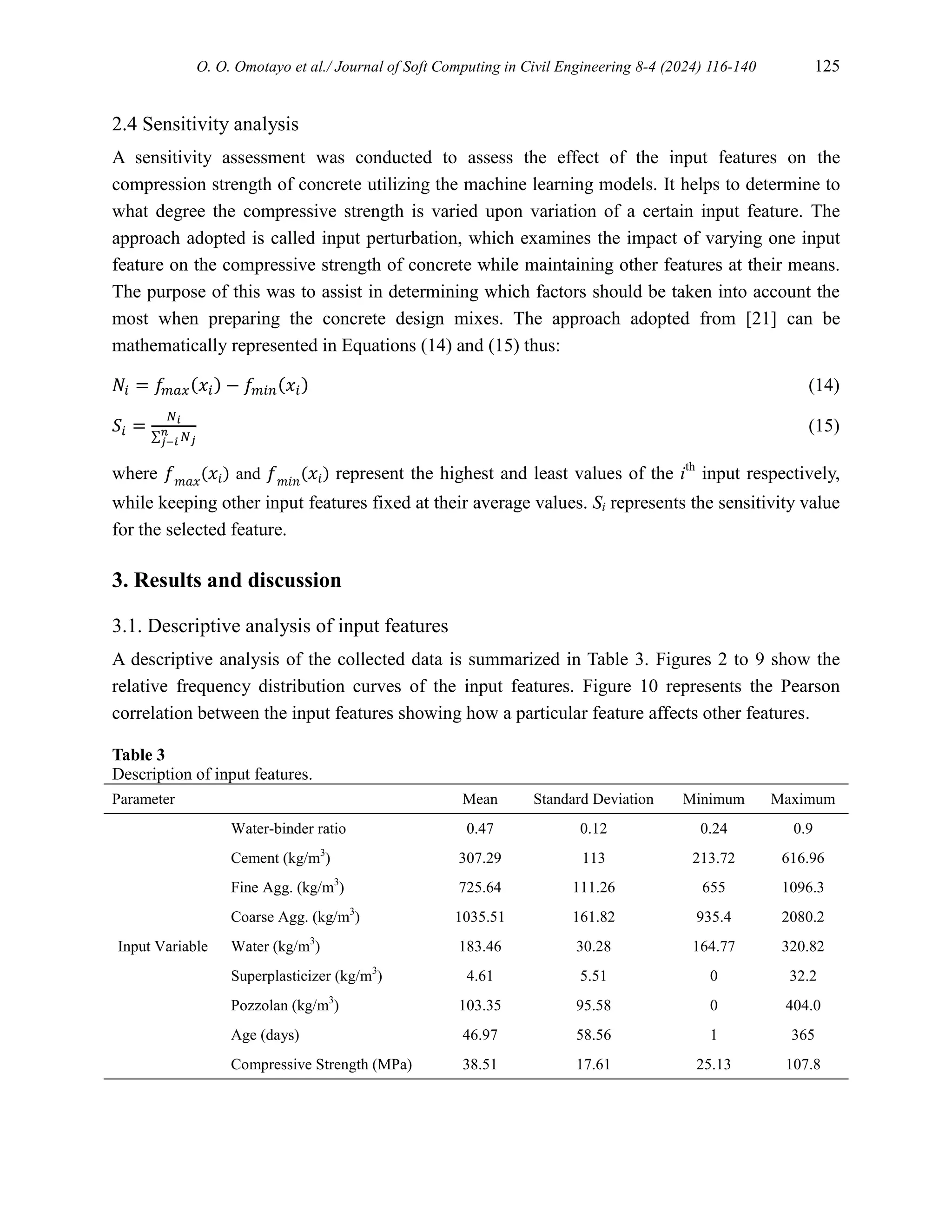 O. O. Omotayo et al./ Journal of Soft Computing in Civil Engineering 8-4 (2024) 116-140 125
2.4 Sensitivity analysis
A sensitivity assessment was conducted to assess the effect of the input features on the
compression strength of concrete utilizing the machine learning models. It helps to determine to
what degree the compressive strength is varied upon variation of a certain input feature. The
approach adopted is called input perturbation, which examines the impact of varying one input
feature on the compressive strength of concrete while maintaining other features at their means.
The purpose of this was to assist in determining which factors should be taken into account the
most when preparing the concrete design mixes. The approach adopted from [21] can be
mathematically represented in Equations (14) and (15) thus:
𝑁𝑖 = 𝑓
𝑚𝑎𝑥(𝑥𝑖) − 𝑓𝑚𝑖𝑛(𝑥𝑖) (14)
𝑆𝑖 =
𝑁𝑖
∑ 𝑁𝑗
𝑛
𝑗−𝑖
(15)
where 𝑓𝑚𝑎𝑥
(𝑥𝑖) and 𝑓𝑚𝑖𝑛
(𝑥𝑖) represent the highest and least values of the ith
input respectively,
while keeping other input features fixed at their average values. Si represents the sensitivity value
for the selected feature.
3. Results and discussion
3.1. Descriptive analysis of input features
A descriptive analysis of the collected data is summarized in Table 3. Figures 2 to 9 show the
relative frequency distribution curves of the input features. Figure 10 represents the Pearson
correlation between the input features showing how a particular feature affects other features.
Table 3
Description of input features.
Parameter Mean Standard Deviation Minimum Maximum
Input Variable
Water-binder ratio 0.47 0.12 0.24 0.9
Cement (kg/m3
) 307.29 113 213.72 616.96
Fine Agg. (kg/m3
) 725.64 111.26 655 1096.3
Coarse Agg. (kg/m3
) 1035.51 161.82 935.4 2080.2
Water (kg/m3
) 183.46 30.28 164.77 320.82
Superplasticizer (kg/m3
) 4.61 5.51 0 32.2
Pozzolan (kg/m3
) 103.35 95.58 0 404.0
Age (days) 46.97 58.56 1 365
Compressive Strength (MPa) 38.51 17.61 25.13 107.8
 