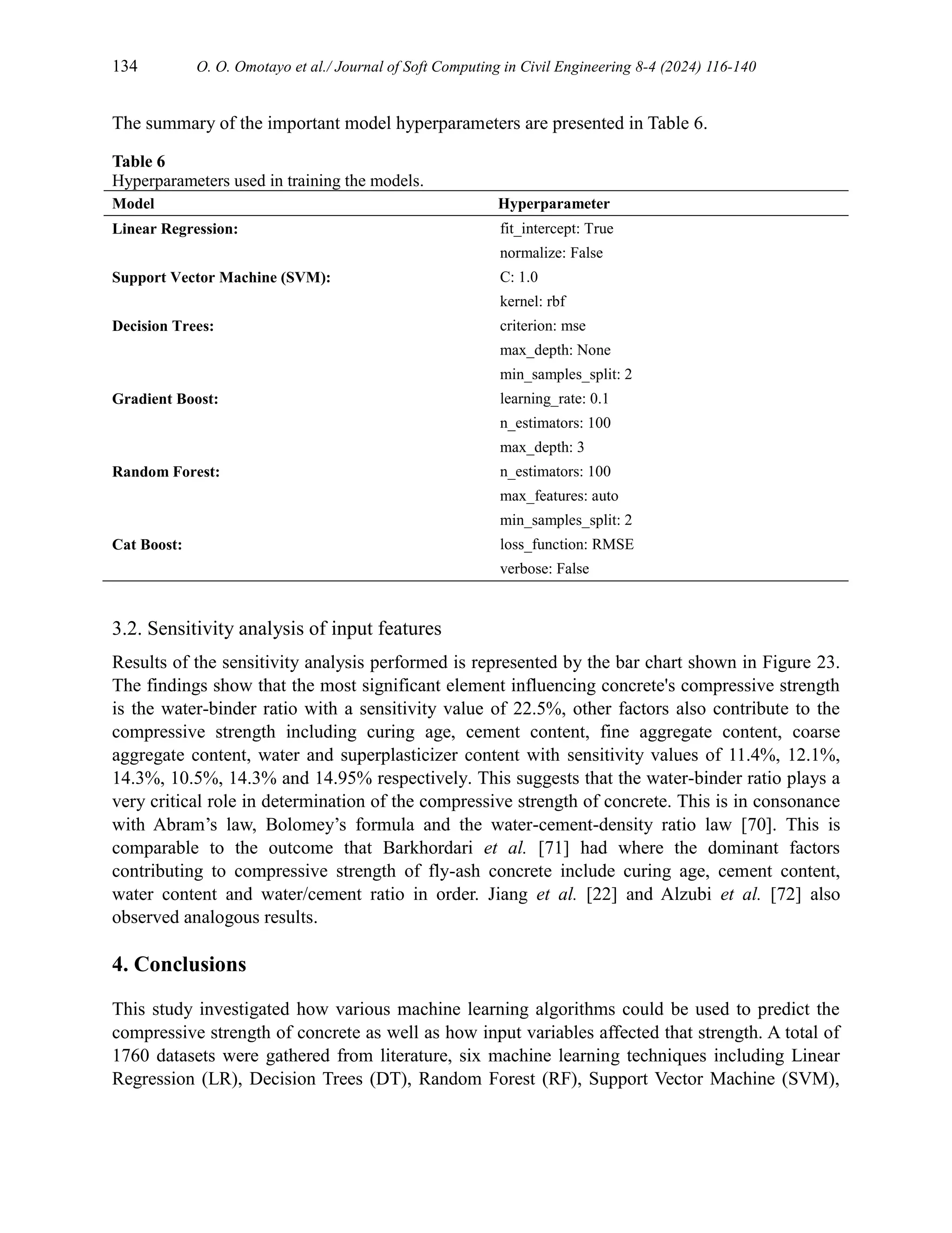 134 O. O. Omotayo et al./ Journal of Soft Computing in Civil Engineering 8-4 (2024) 116-140
The summary of the important model hyperparameters are presented in Table 6.
Table 6
Hyperparameters used in training the models.
Model Hyperparameter
Linear Regression: fit_intercept: True
normalize: False
Support Vector Machine (SVM): C: 1.0
kernel: rbf
Decision Trees: criterion: mse
max_depth: None
min_samples_split: 2
Gradient Boost: learning_rate: 0.1
n_estimators: 100
max_depth: 3
Random Forest: n_estimators: 100
max_features: auto
min_samples_split: 2
Cat Boost: loss_function: RMSE
verbose: False
3.2. Sensitivity analysis of input features
Results of the sensitivity analysis performed is represented by the bar chart shown in Figure 23.
The findings show that the most significant element influencing concrete's compressive strength
is the water-binder ratio with a sensitivity value of 22.5%, other factors also contribute to the
compressive strength including curing age, cement content, fine aggregate content, coarse
aggregate content, water and superplasticizer content with sensitivity values of 11.4%, 12.1%,
14.3%, 10.5%, 14.3% and 14.95% respectively. This suggests that the water-binder ratio plays a
very critical role in determination of the compressive strength of concrete. This is in consonance
with Abram’s law, Bolomey’s formula and the water-cement-density ratio law [70]. This is
comparable to the outcome that Barkhordari et al. [71] had where the dominant factors
contributing to compressive strength of fly-ash concrete include curing age, cement content,
water content and water/cement ratio in order. Jiang et al. [22] and Alzubi et al. [72] also
observed analogous results.
4. Conclusions
This study investigated how various machine learning algorithms could be used to predict the
compressive strength of concrete as well as how input variables affected that strength. A total of
1760 datasets were gathered from literature, six machine learning techniques including Linear
Regression (LR), Decision Trees (DT), Random Forest (RF), Support Vector Machine (SVM),
 