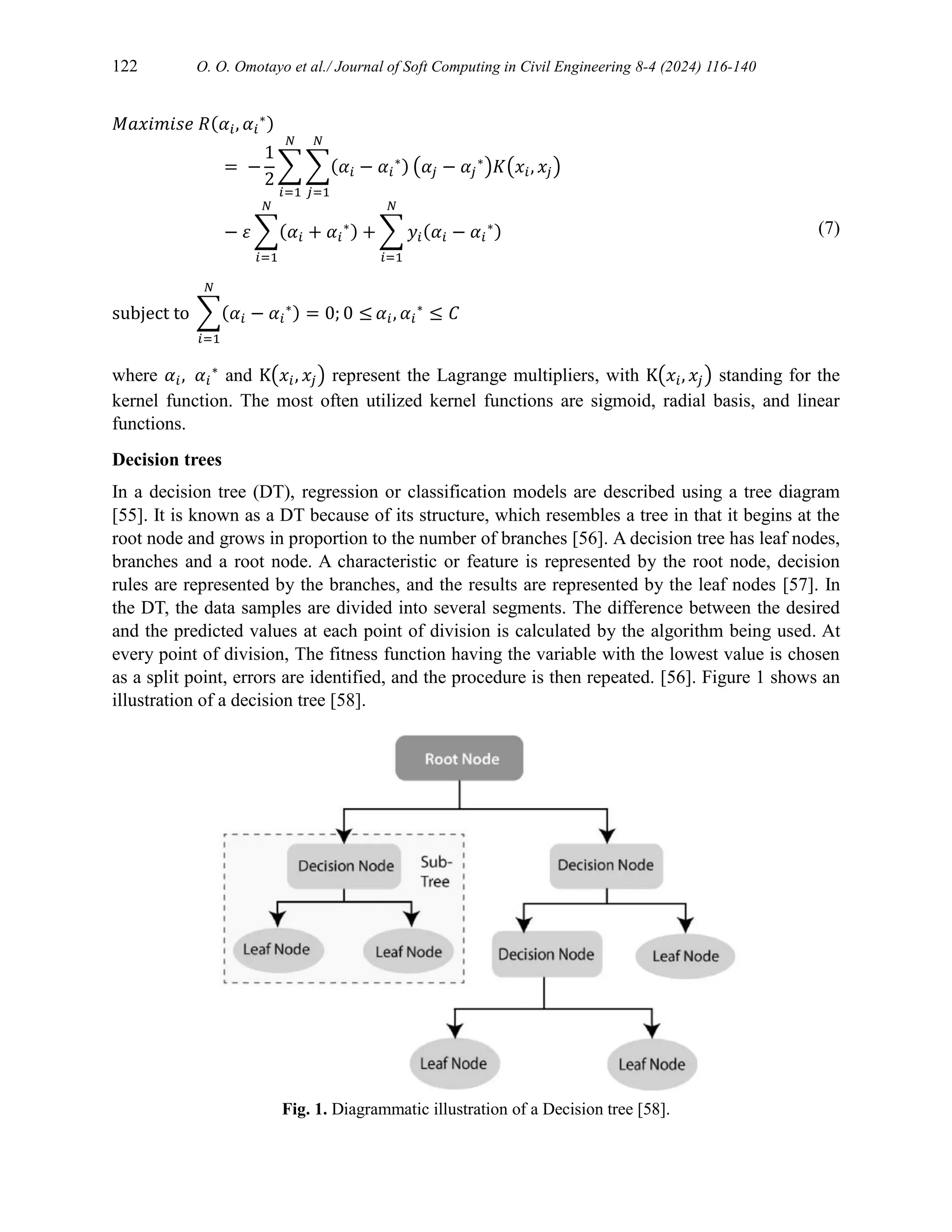 122 O. O. Omotayo et al./ Journal of Soft Computing in Civil Engineering 8-4 (2024) 116-140
𝑀𝑎𝑥𝑖𝑚𝑖𝑠𝑒 𝑅(𝛼𝑖, 𝛼𝑖
∗)
= −
1
2
∑ ∑(𝛼𝑖 − 𝛼𝑖
∗)
𝑁
𝑗=1
(𝛼𝑗 − 𝛼𝑗
∗
)𝐾(𝑥𝑖, 𝑥𝑗)
𝑁
𝑖=1
− 𝜀 ∑(𝛼𝑖 + 𝛼𝑖
∗) +
𝑁
𝑖=1
∑ 𝑦𝑖(𝛼𝑖 − 𝛼𝑖
∗)
𝑁
𝑖=1
subject to ∑(𝛼𝑖 − 𝛼𝑖
∗) = 0; 0 ≤
𝑁
𝑖=1
𝛼𝑖, 𝛼𝑖
∗
≤ 𝐶
(7)
where 𝛼𝑖, 𝛼𝑖
∗
and K(𝑥𝑖, 𝑥𝑗) represent the Lagrange multipliers, with K(𝑥𝑖, 𝑥𝑗) standing for the
kernel function. The most often utilized kernel functions are sigmoid, radial basis, and linear
functions.
Decision trees
In a decision tree (DT), regression or classification models are described using a tree diagram
[55]. It is known as a DT because of its structure, which resembles a tree in that it begins at the
root node and grows in proportion to the number of branches [56]. A decision tree has leaf nodes,
branches and a root node. A characteristic or feature is represented by the root node, decision
rules are represented by the branches, and the results are represented by the leaf nodes [57]. In
the DT, the data samples are divided into several segments. The difference between the desired
and the predicted values at each point of division is calculated by the algorithm being used. At
every point of division, The fitness function having the variable with the lowest value is chosen
as a split point, errors are identified, and the procedure is then repeated. [56]. Figure 1 shows an
illustration of a decision tree [58].
Fig. 1. Diagrammatic illustration of a Decision tree [58].
 