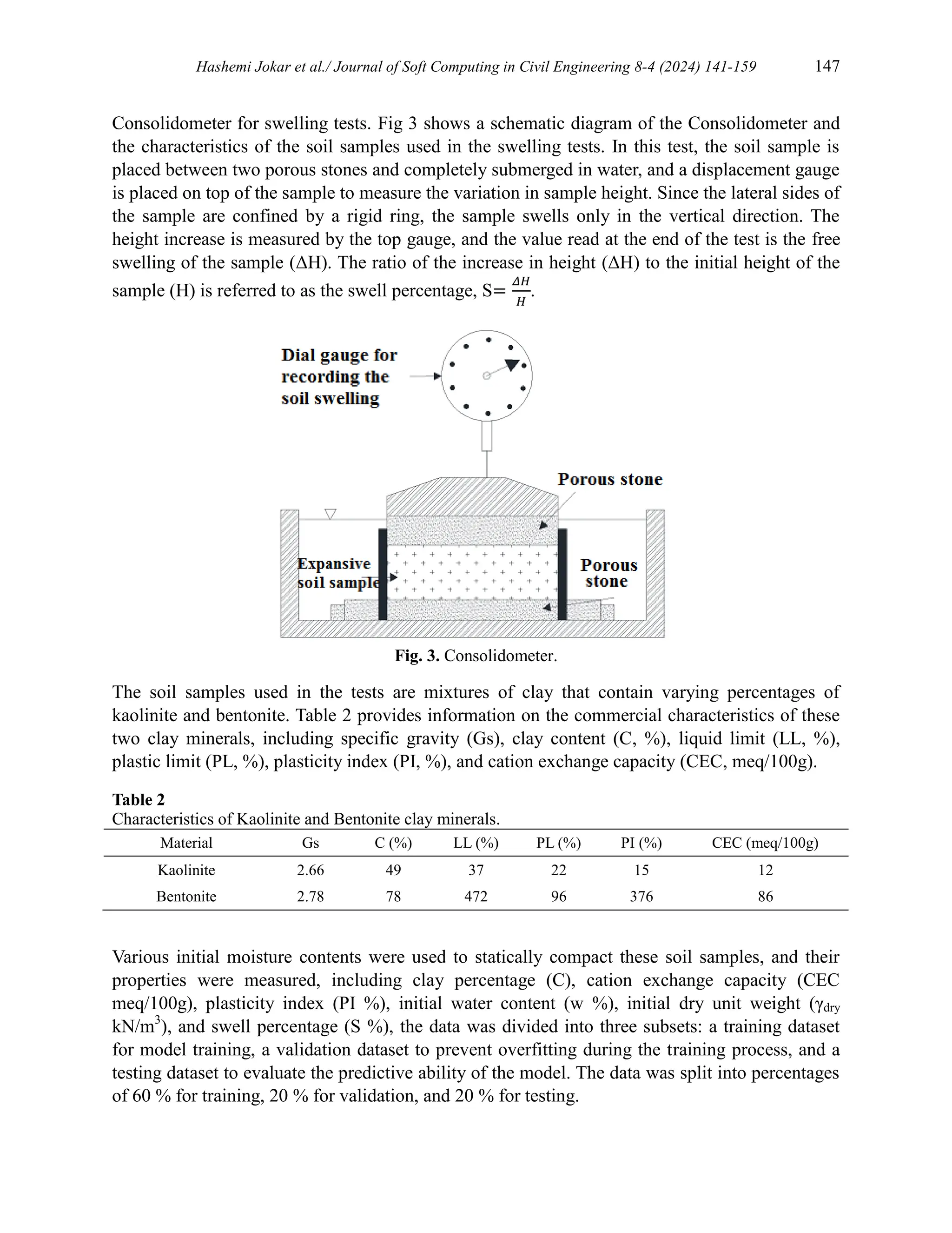 Hashemi Jokar et al./ Journal of Soft Computing in Civil Engineering 8-4 (2024) 141-159 147
Consolidometer for swelling tests. Fig 3 shows a schematic diagram of the Consolidometer and
the characteristics of the soil samples used in the swelling tests. In this test, the soil sample is
placed between two porous stones and completely submerged in water, and a displacement gauge
is placed on top of the sample to measure the variation in sample height. Since the lateral sides of
the sample are confined by a rigid ring, the sample swells only in the vertical direction. The
height increase is measured by the top gauge, and the value read at the end of the test is the free
swelling of the sample (ΔH). The ratio of the increase in height (ΔH) to the initial height of the
sample (H) is referred to as the swell percentage, S=
𝛥𝐻
𝐻
.
Fig. 3. Consolidometer.
The soil samples used in the tests are mixtures of clay that contain varying percentages of
kaolinite and bentonite. Table 2 provides information on the commercial characteristics of these
two clay minerals, including specific gravity (Gs), clay content (C, %), liquid limit (LL, %),
plastic limit (PL, %), plasticity index (PI, %), and cation exchange capacity (CEC, meq/100g).
Table 2
Characteristics of Kaolinite and Bentonite clay minerals.
Material Gs C (%) LL (%) PL (%) PI (%) CEC (meq/100g)
Kaolinite 2.66 49 37 22 15 12
Bentonite 2.78 78 472 96 376 86
Various initial moisture contents were used to statically compact these soil samples, and their
properties were measured, including clay percentage (C), cation exchange capacity (CEC
meq/100g), plasticity index (PI %), initial water content (w %), initial dry unit weight (γdry
kN/m3
), and swell percentage (S %), the data was divided into three subsets: a training dataset
for model training, a validation dataset to prevent overfitting during the training process, and a
testing dataset to evaluate the predictive ability of the model. The data was split into percentages
of 60 % for training, 20 % for validation, and 20 % for testing.
 