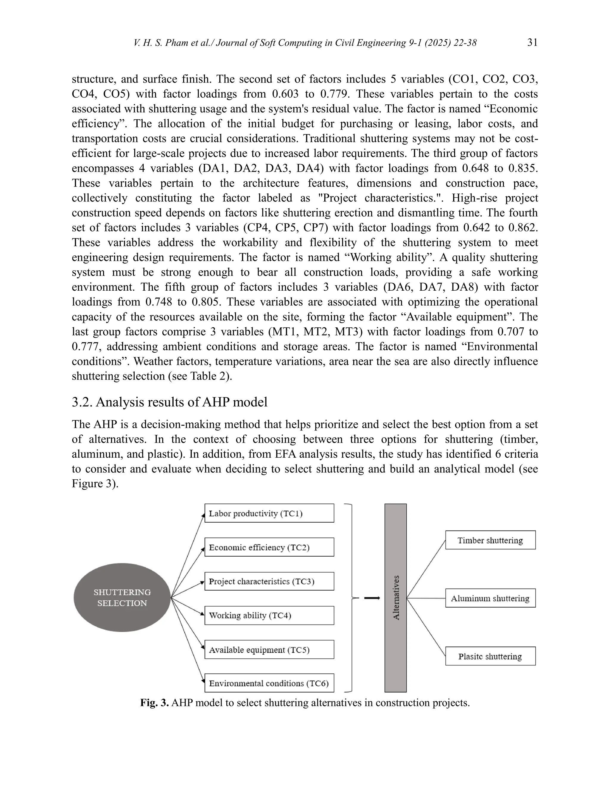 V. H. S. Pham et al./ Journal of Soft Computing in Civil Engineering 9-1 (2025) 22-38 31
structure, and surface finish. The second set of factors includes 5 variables (CO1, CO2, CO3,
CO4, CO5) with factor loadings from 0.603 to 0.779. These variables pertain to the costs
associated with shuttering usage and the system's residual value. The factor is named “Economic
efficiency”. The allocation of the initial budget for purchasing or leasing, labor costs, and
transportation costs are crucial considerations. Traditional shuttering systems may not be cost-
efficient for large-scale projects due to increased labor requirements. The third group of factors
encompasses 4 variables (DA1, DA2, DA3, DA4) with factor loadings from 0.648 to 0.835.
These variables pertain to the architecture features, dimensions and construction pace,
collectively constituting the factor labeled as "Project characteristics.". High-rise project
construction speed depends on factors like shuttering erection and dismantling time. The fourth
set of factors includes 3 variables (CP4, CP5, CP7) with factor loadings from 0.642 to 0.862.
These variables address the workability and flexibility of the shuttering system to meet
engineering design requirements. The factor is named “Working ability”. A quality shuttering
system must be strong enough to bear all construction loads, providing a safe working
environment. The fifth group of factors includes 3 variables (DA6, DA7, DA8) with factor
loadings from 0.748 to 0.805. These variables are associated with optimizing the operational
capacity of the resources available on the site, forming the factor “Available equipment”. The
last group factors comprise 3 variables (MT1, MT2, MT3) with factor loadings from 0.707 to
0.777, addressing ambient conditions and storage areas. The factor is named “Environmental
conditions”. Weather factors, temperature variations, area near the sea are also directly influence
shuttering selection (see Table 2).
3.2. Analysis results of AHP model
The AHP is a decision-making method that helps prioritize and select the best option from a set
of alternatives. In the context of choosing between three options for shuttering (timber,
aluminum, and plastic). In addition, from EFA analysis results, the study has identified 6 criteria
to consider and evaluate when deciding to select shuttering and build an analytical model (see
Figure 3).
Fig. 3. AHP model to select shuttering alternatives in construction projects.
 