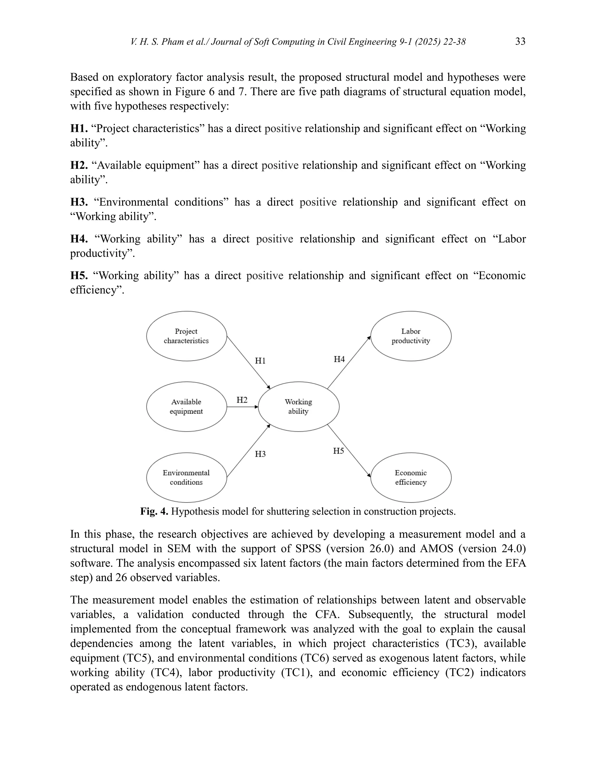 V. H. S. Pham et al./ Journal of Soft Computing in Civil Engineering 9-1 (2025) 22-38 33
Based on exploratory factor analysis result, the proposed structural model and hypotheses were
specified as shown in Figure 6 and 7. There are five path diagrams of structural equation model,
with five hypotheses respectively:
H1. “Project characteristics” has a direct positive relationship and significant effect on “Working
ability”.
H2. “Available equipment” has a direct positive relationship and significant effect on “Working
ability”.
H3. “Environmental conditions” has a direct positive relationship and significant effect on
“Working ability”.
H4. “Working ability” has a direct positive relationship and significant effect on “Labor
productivity”.
H5. “Working ability” has a direct positive relationship and significant effect on “Economic
efficiency”.
Fig. 4. Hypothesis model for shuttering selection in construction projects.
In this phase, the research objectives are achieved by developing a measurement model and a
structural model in SEM with the support of SPSS (version 26.0) and AMOS (version 24.0)
software. The analysis encompassed six latent factors (the main factors determined from the EFA
step) and 26 observed variables.
The measurement model enables the estimation of relationships between latent and observable
variables, a validation conducted through the CFA. Subsequently, the structural model
implemented from the conceptual framework was analyzed with the goal to explain the causal
dependencies among the latent variables, in which project characteristics (TC3), available
equipment (TC5), and environmental conditions (TC6) served as exogenous latent factors, while
working ability (TC4), labor productivity (TC1), and economic efficiency (TC2) indicators
operated as endogenous latent factors.
 