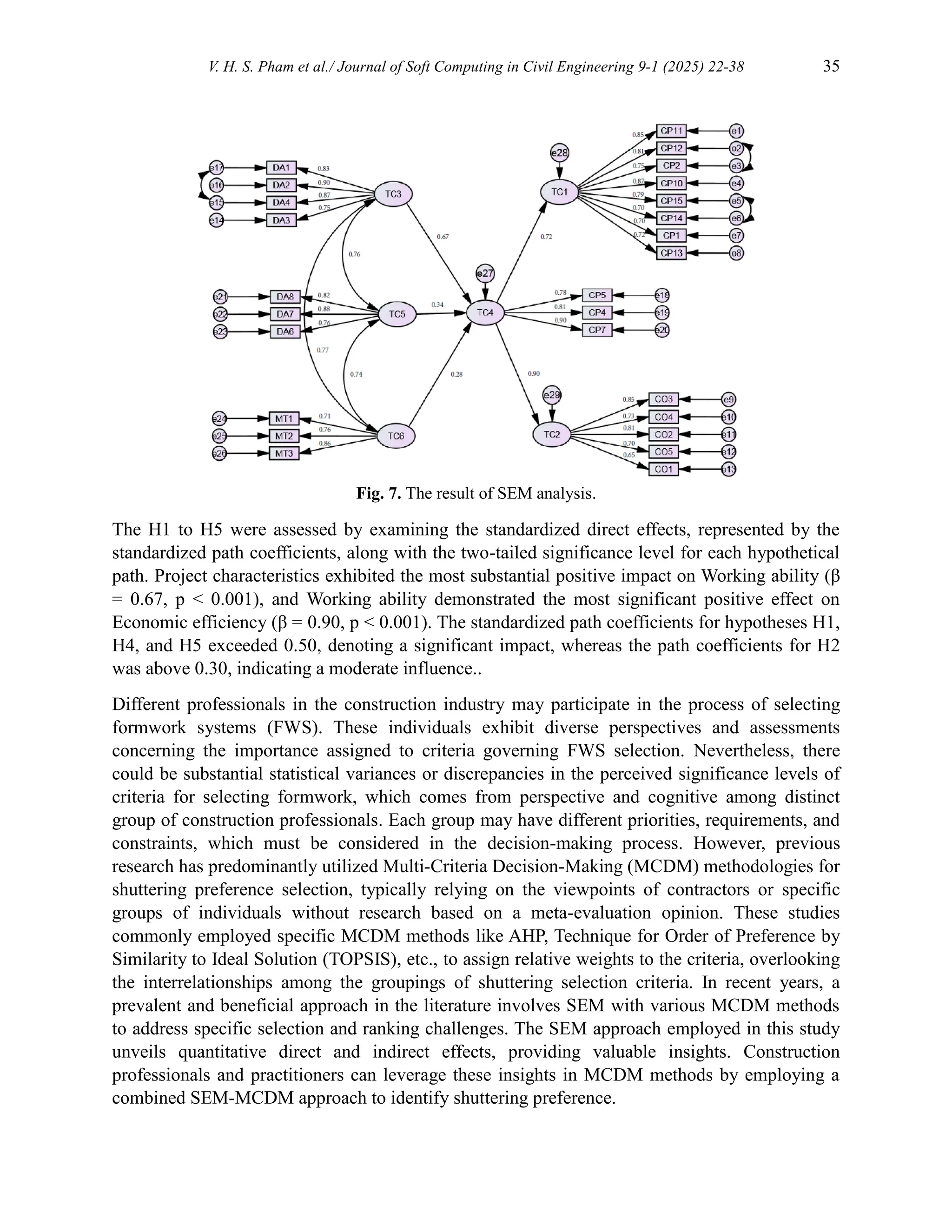 V. H. S. Pham et al./ Journal of Soft Computing in Civil Engineering 9-1 (2025) 22-38 35
Fig. 7. The result of SEM analysis.
The H1 to H5 were assessed by examining the standardized direct effects, represented by the
standardized path coefficients, along with the two-tailed significance level for each hypothetical
path. Project characteristics exhibited the most substantial positive impact on Working ability (β
= 0.67, p < 0.001), and Working ability demonstrated the most significant positive effect on
Economic efficiency (β = 0.90, p < 0.001). The standardized path coefficients for hypotheses H1,
H4, and H5 exceeded 0.50, denoting a significant impact, whereas the path coefficients for H2
was above 0.30, indicating a moderate influence..
Different professionals in the construction industry may participate in the process of selecting
formwork systems (FWS). These individuals exhibit diverse perspectives and assessments
concerning the importance assigned to criteria governing FWS selection. Nevertheless, there
could be substantial statistical variances or discrepancies in the perceived significance levels of
criteria for selecting formwork, which comes from perspective and cognitive among distinct
group of construction professionals. Each group may have different priorities, requirements, and
constraints, which must be considered in the decision-making process. However, previous
research has predominantly utilized Multi-Criteria Decision-Making (MCDM) methodologies for
shuttering preference selection, typically relying on the viewpoints of contractors or specific
groups of individuals without research based on a meta-evaluation opinion. These studies
commonly employed specific MCDM methods like AHP, Technique for Order of Preference by
Similarity to Ideal Solution (TOPSIS), etc., to assign relative weights to the criteria, overlooking
the interrelationships among the groupings of shuttering selection criteria. In recent years, a
prevalent and beneficial approach in the literature involves SEM with various MCDM methods
to address specific selection and ranking challenges. The SEM approach employed in this study
unveils quantitative direct and indirect effects, providing valuable insights. Construction
professionals and practitioners can leverage these insights in MCDM methods by employing a
combined SEM-MCDM approach to identify shuttering preference.
 