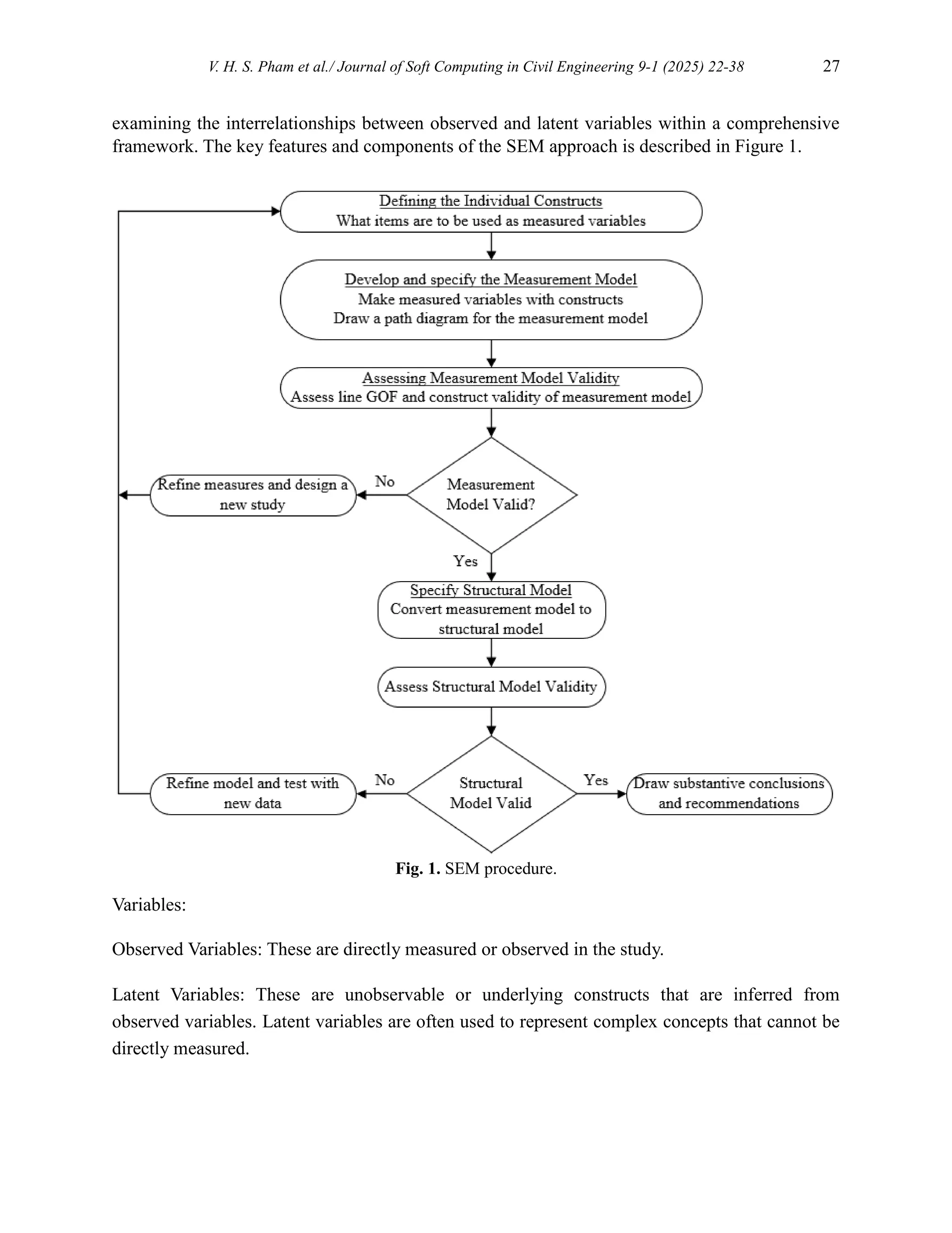 V. H. S. Pham et al./ Journal of Soft Computing in Civil Engineering 9-1 (2025) 22-38 27
examining the interrelationships between observed and latent variables within a comprehensive
framework. The key features and components of the SEM approach is described in Figure 1.
Fig. 1. SEM procedure.
Variables:
Observed Variables: These are directly measured or observed in the study.
Latent Variables: These are unobservable or underlying constructs that are inferred from
observed variables. Latent variables are often used to represent complex concepts that cannot be
directly measured.
 
