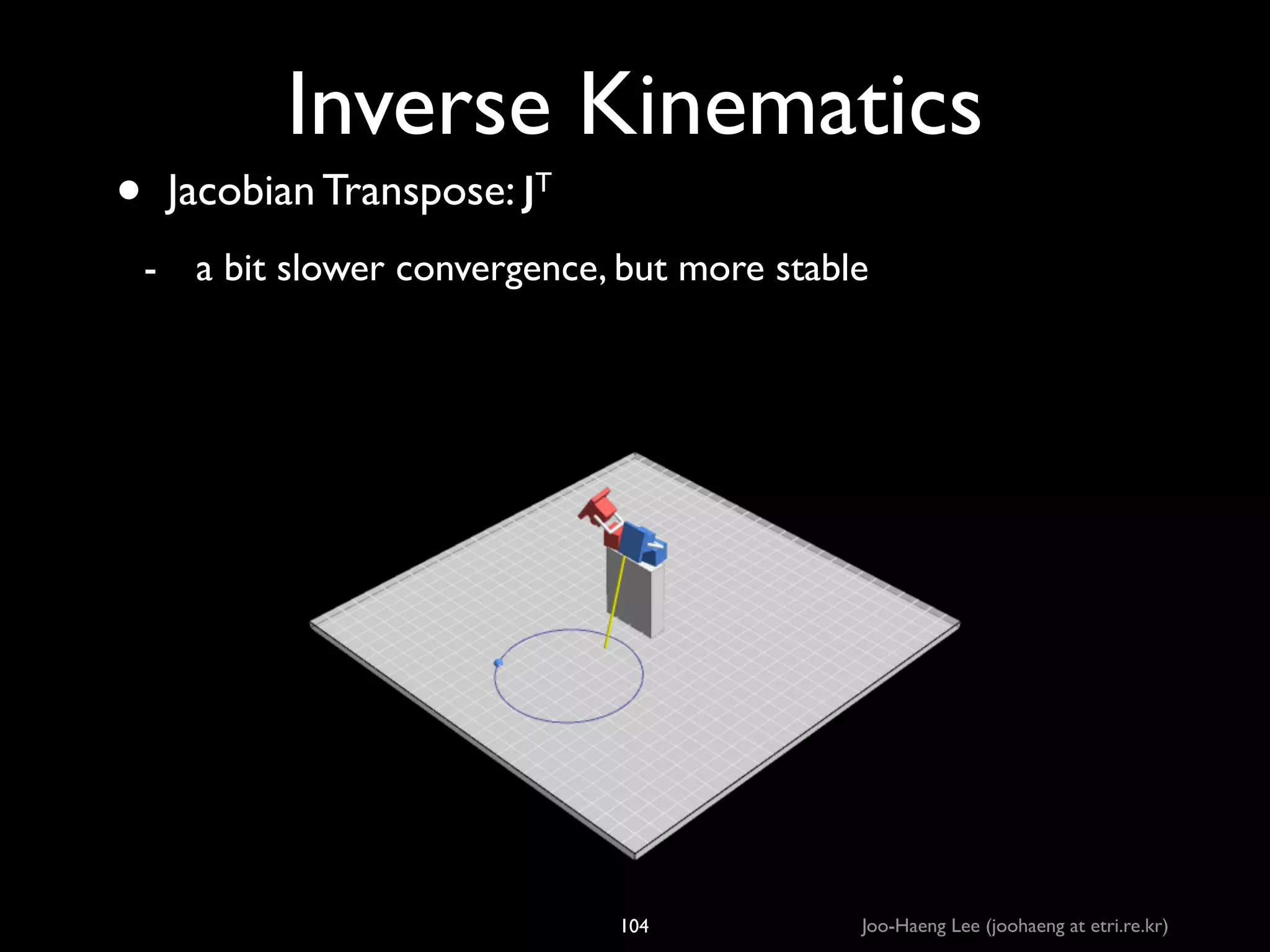 •

Inverse Kinematics
Jacobian Transpose: JT	

- a bit slower convergence, but more stable

104

Joo-Haeng Lee (joohaeng at etri.re.kr)

 