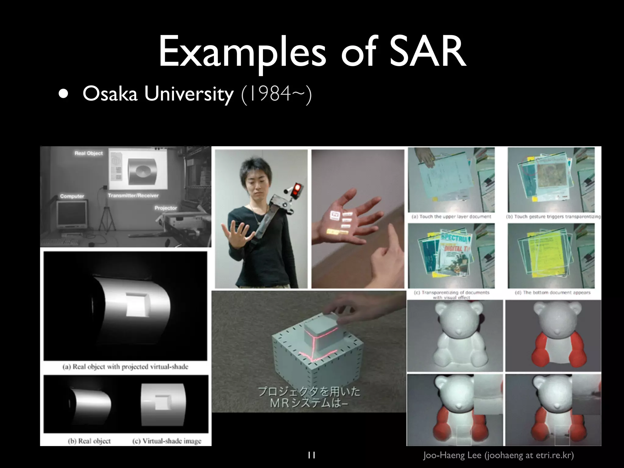 •

Examples of SAR
Osaka University (1984~)

11

Joo-Haeng Lee (joohaeng at etri.re.kr)

 