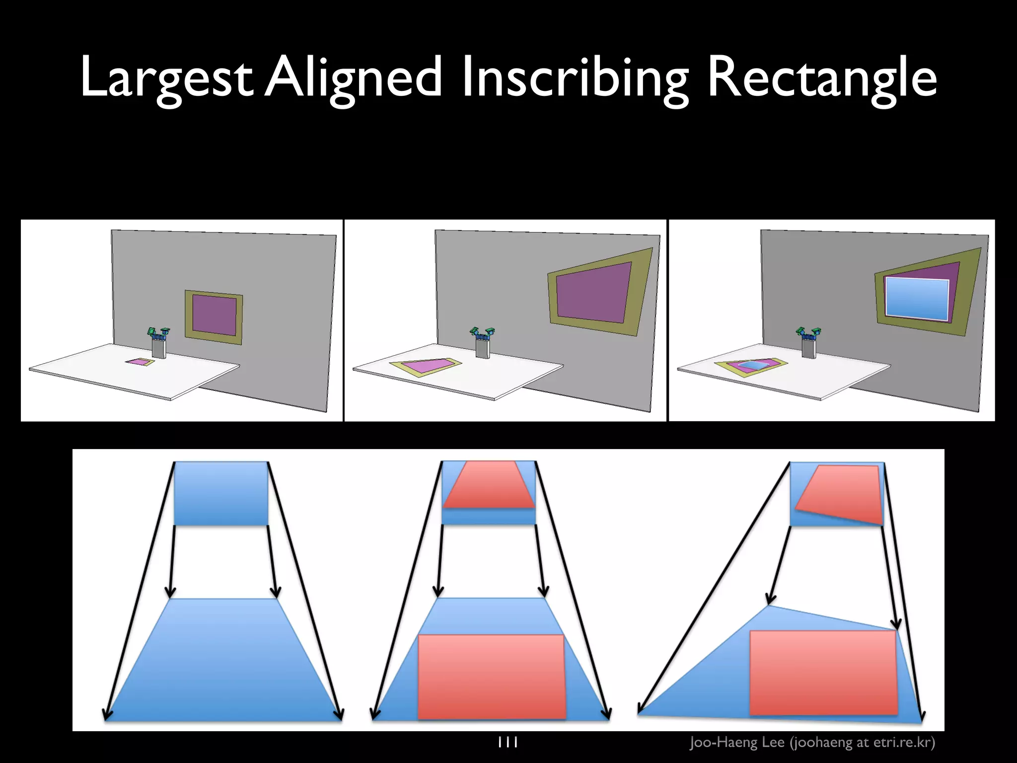 Largest Aligned Inscribing Rectangle

!

!

!

111

Joo-Haeng Lee (joohaeng at etri.re.kr)

!

 