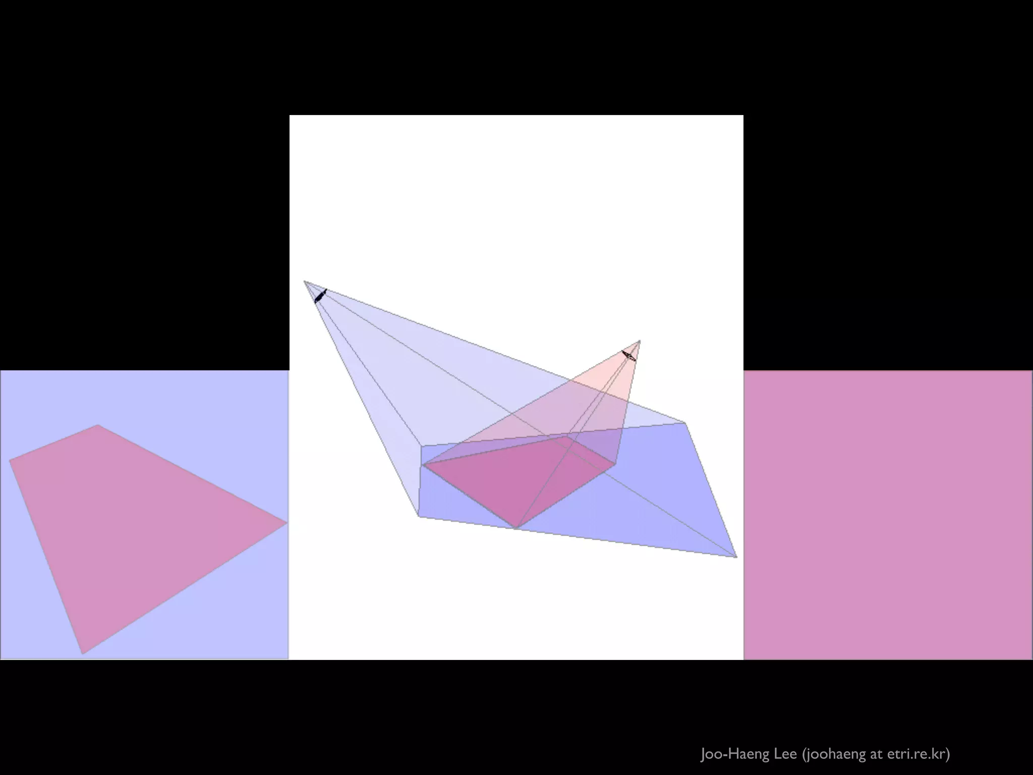 Joo-Haeng Lee (joohaeng at etri.re.kr)

 