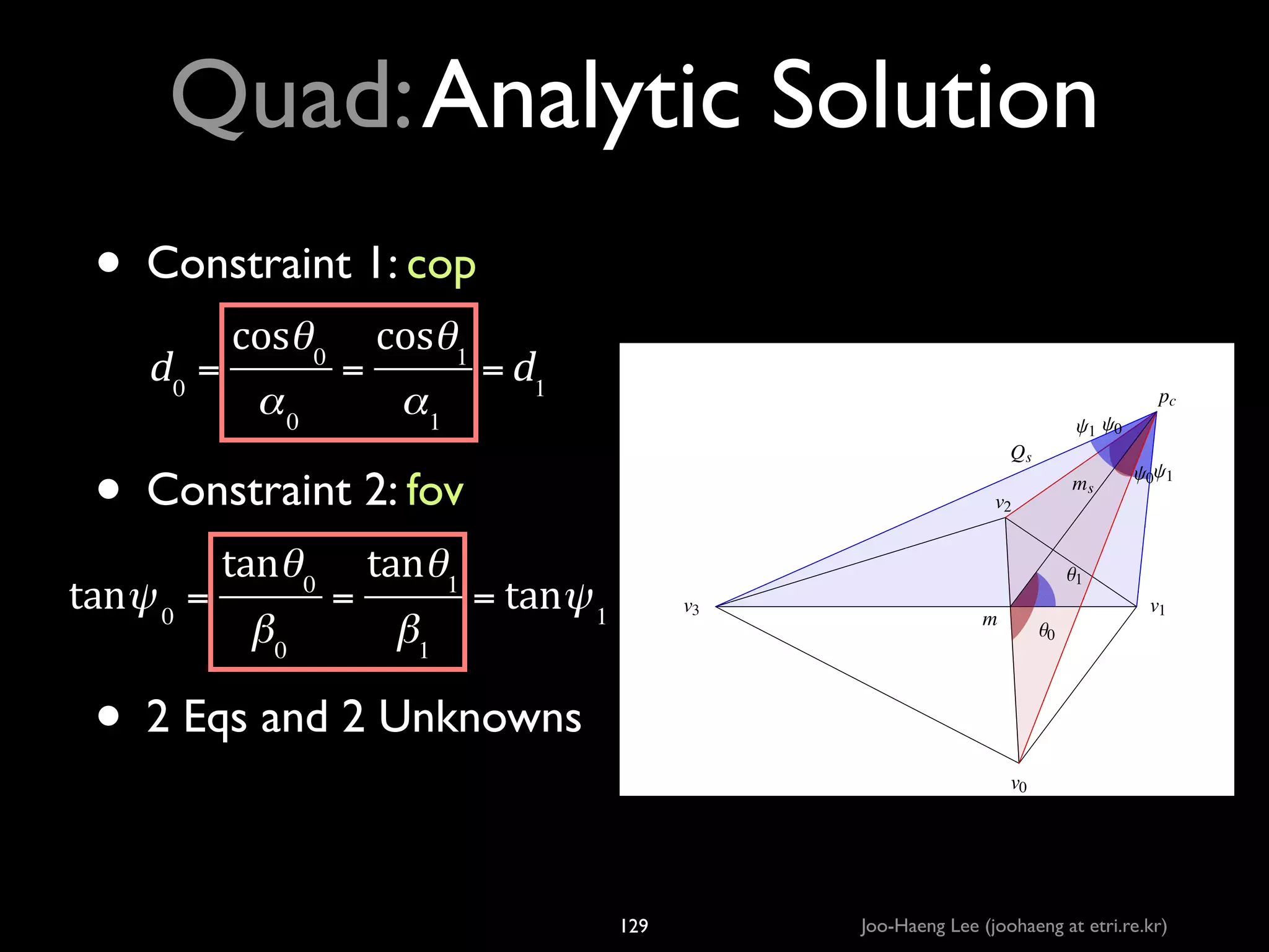 Quad: Analytic Solution
• Constraint 1: cop	

!

d0 =

!

cosθ 0

α0

=

cosθ1

= d1

α1

pc
y1 y0

• Constraint 2: fov	

!

tanψ 0 =
!

tanθ 0

β0

=

tanθ1

β1

Qs
ms

v2

y0y1

q1

= tanψ 1

v3

m

q0

v1

• 2 Eqs and 2 Unknowns	

-

Existence of solution?	


v0

Geometric meaning?
129

Joo-Haeng Lee (joohaeng at etri.re.kr)

 