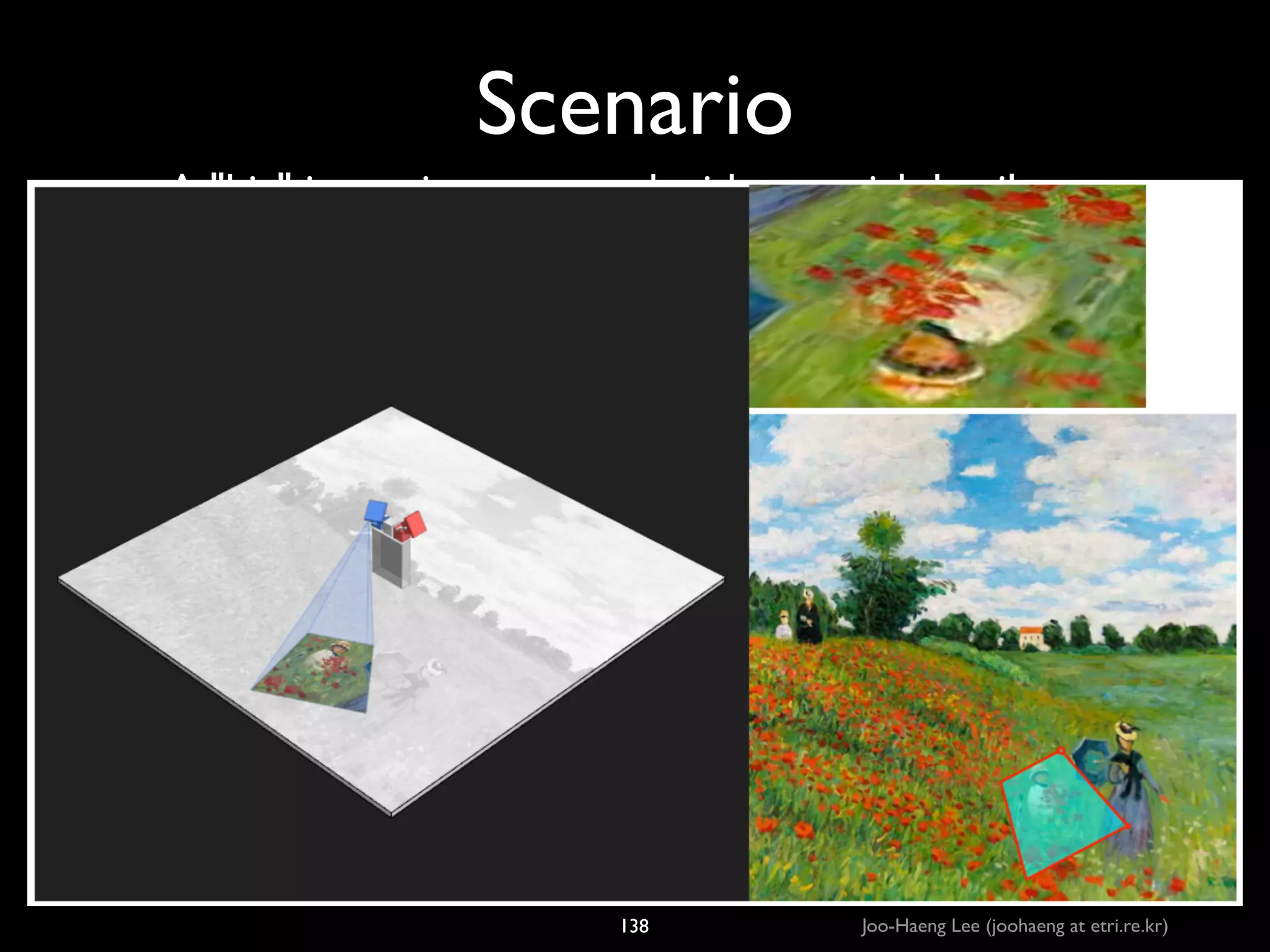 •

Scenario
A big image is augmented with a partial details.

138

Joo-Haeng Lee (joohaeng at etri.re.kr)

 