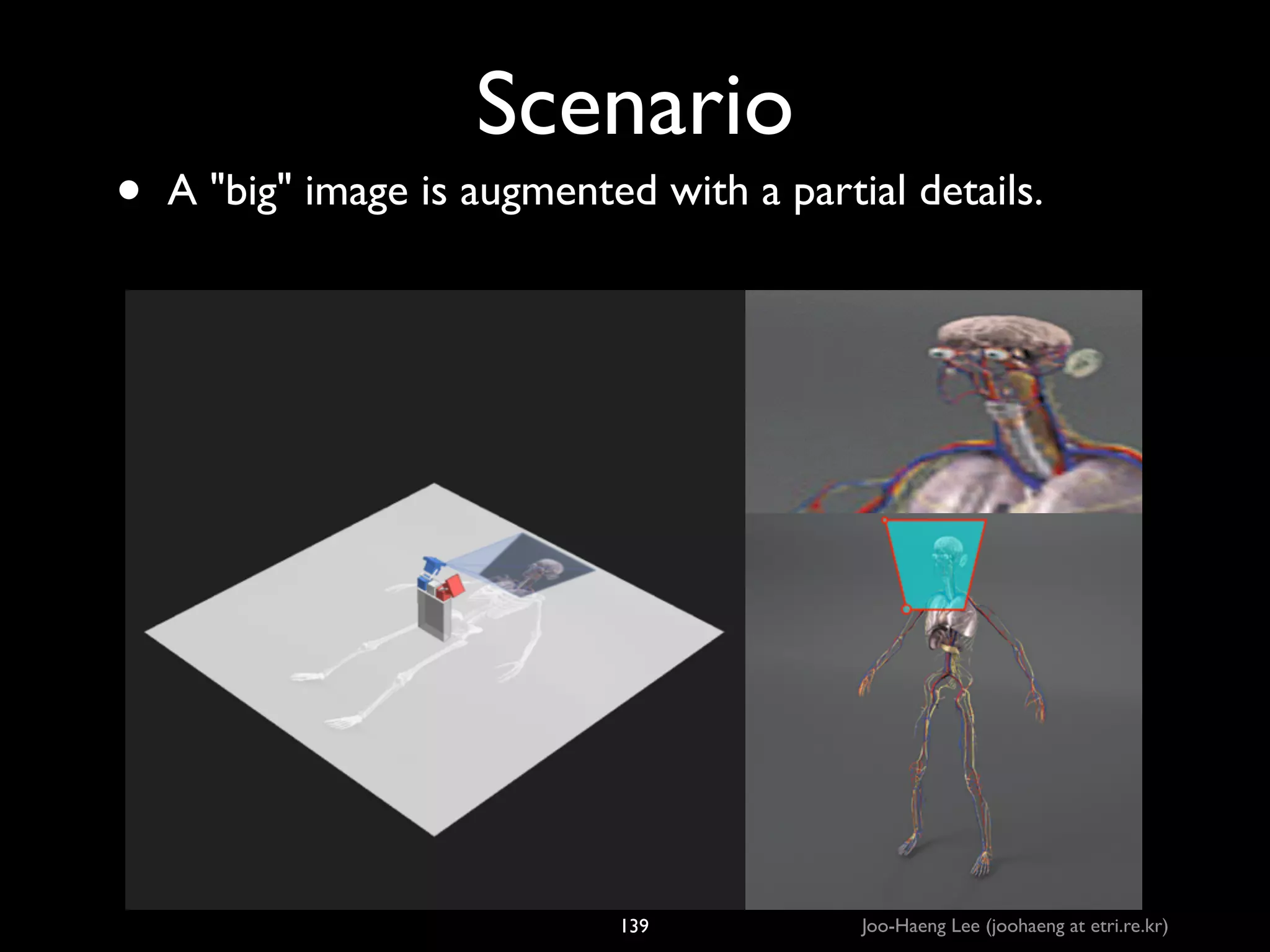 •

Scenario
A big image is augmented with a partial details.

139

Joo-Haeng Lee (joohaeng at etri.re.kr)

 