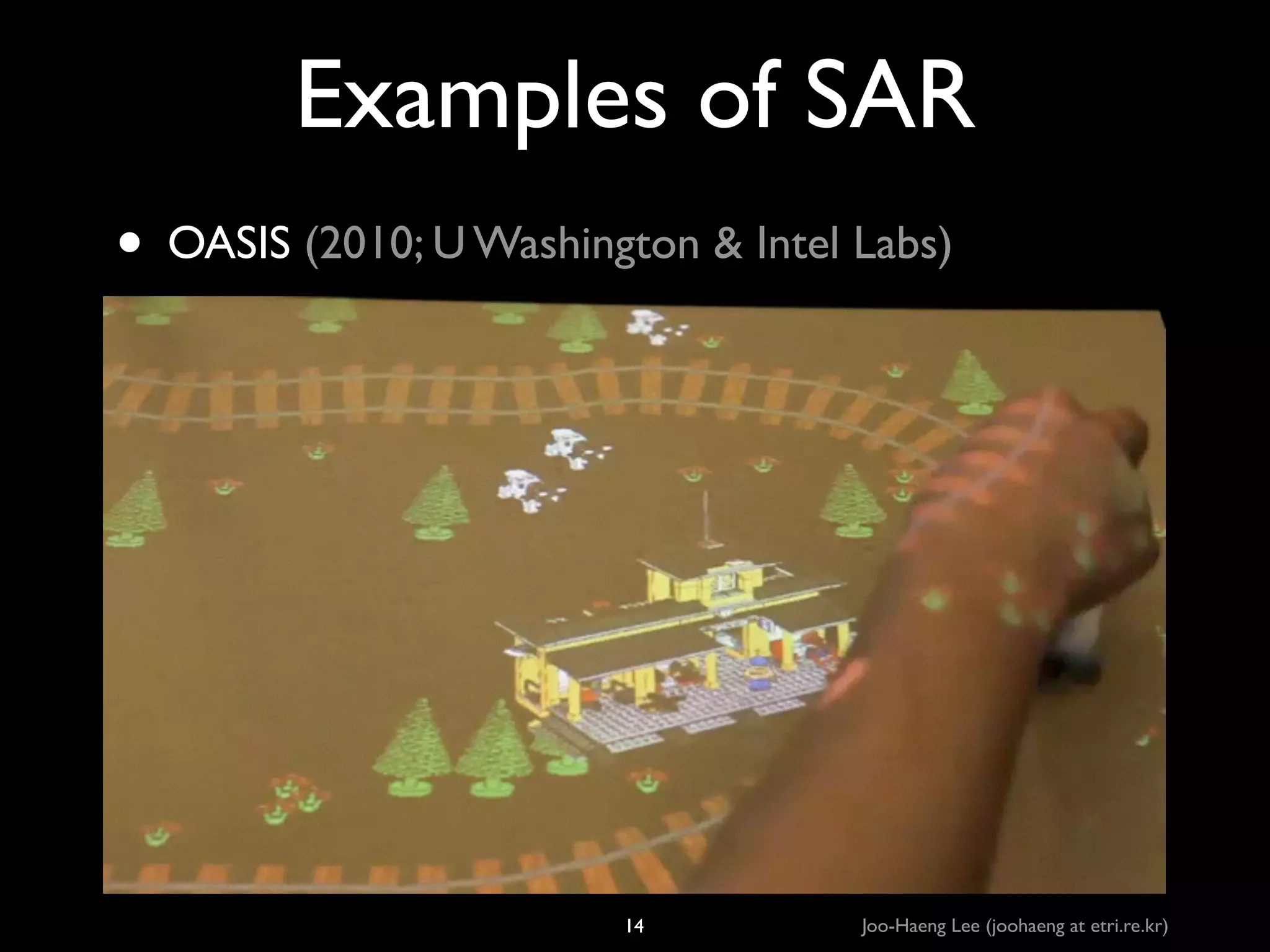 Examples of SAR
• OASIS (2010; U Washington  Intel Labs)

14

Joo-Haeng Lee (joohaeng at etri.re.kr)

 