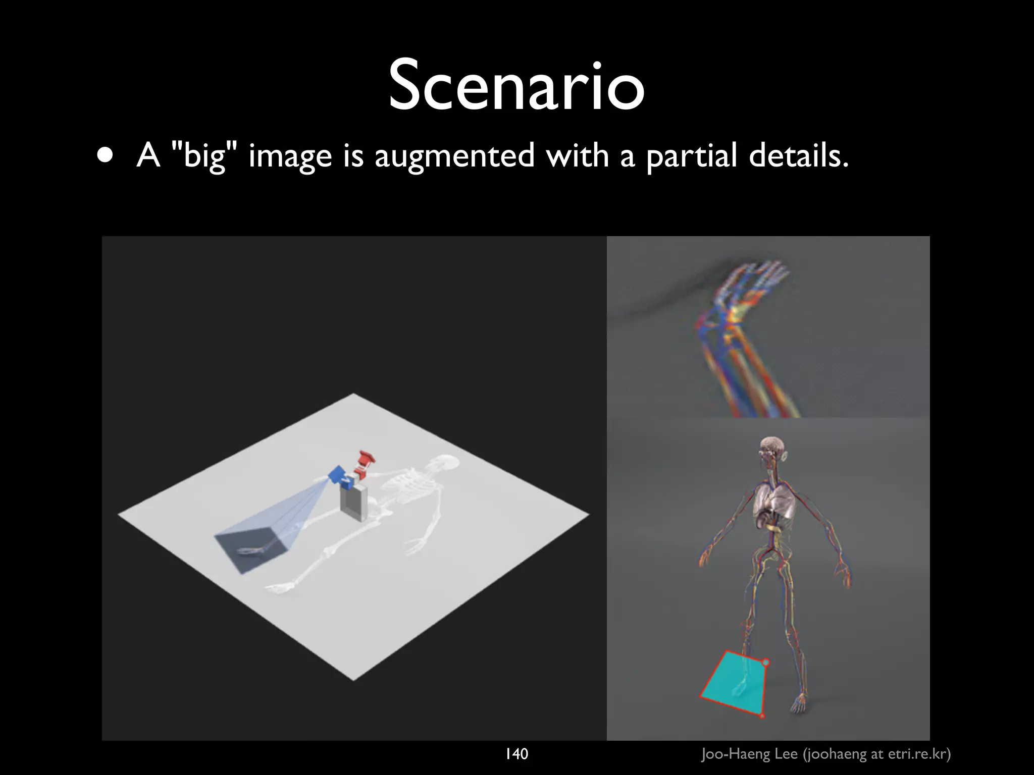 •

Scenario
A big image is augmented with a partial details.

140

Joo-Haeng Lee (joohaeng at etri.re.kr)

 