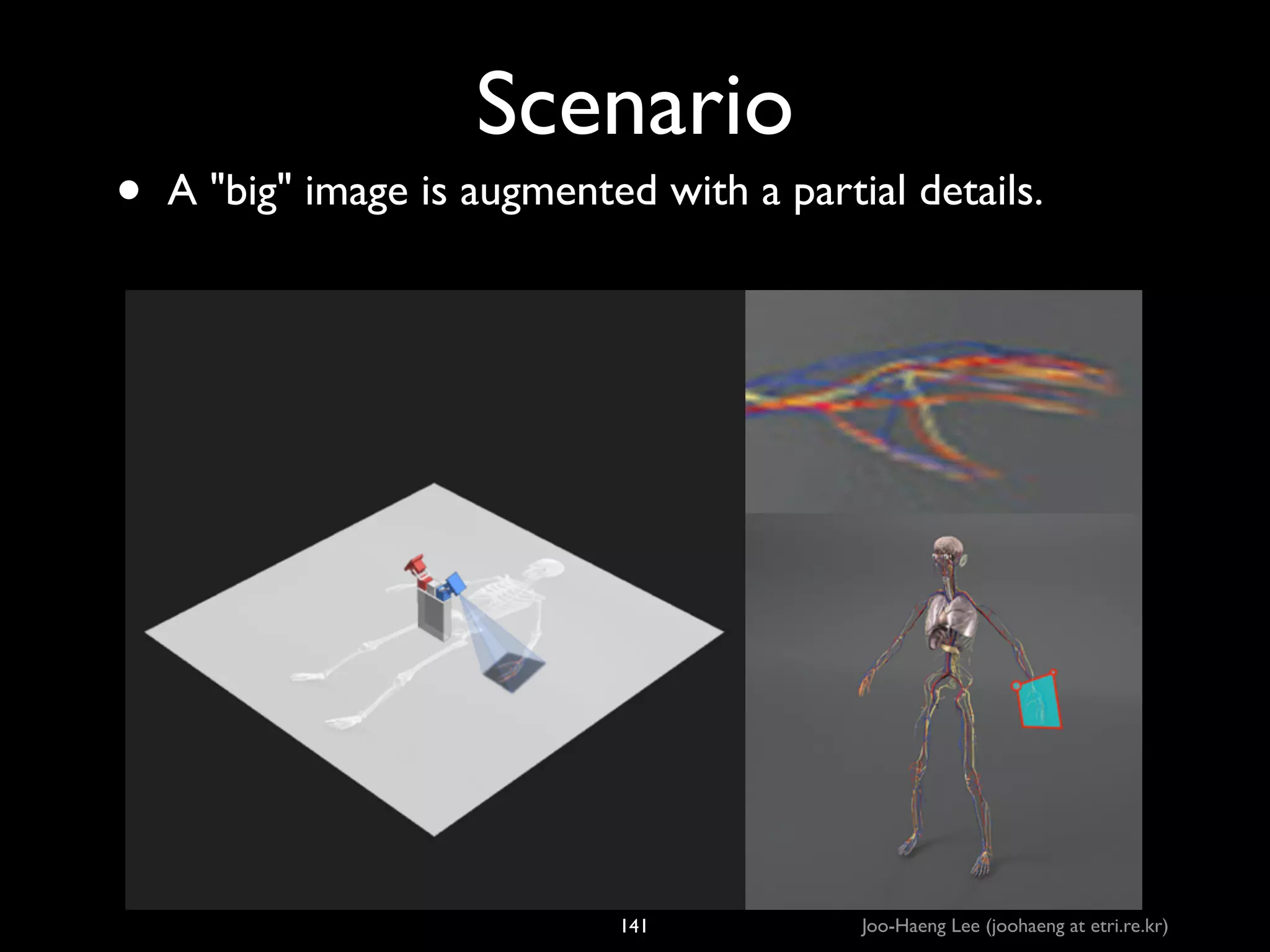 •

Scenario
A big image is augmented with a partial details.

141

Joo-Haeng Lee (joohaeng at etri.re.kr)

 