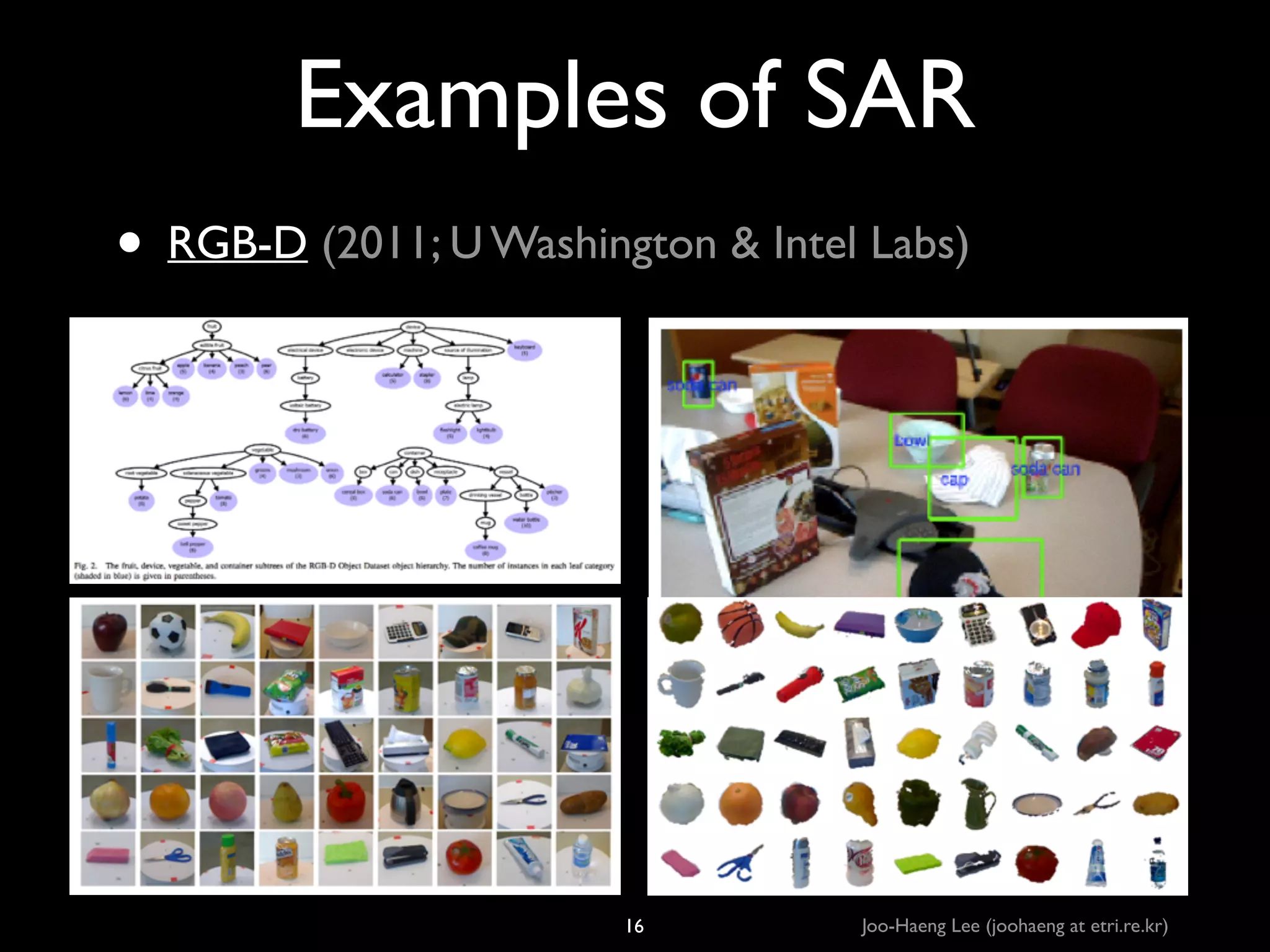 Examples of SAR
• RGB-D (2011; U Washington  Intel Labs)

16

Joo-Haeng Lee (joohaeng at etri.re.kr)

 