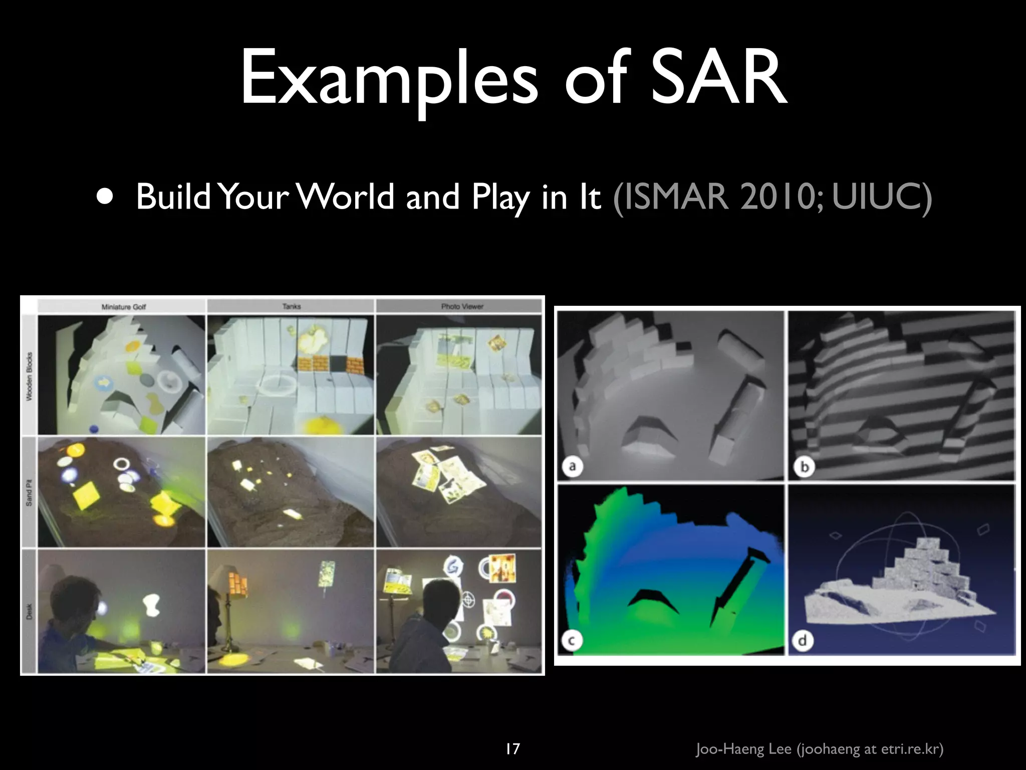 Examples of SAR
• Build Your World and Play in It (ISMAR 2010; UIUC)

17

Joo-Haeng Lee (joohaeng at etri.re.kr)

 
