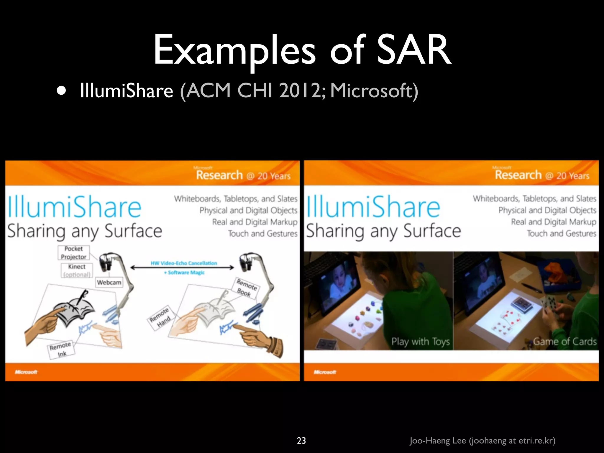 •

Examples of SAR
IllumiShare (ACM CHI 2012; Microsoft)

23

Joo-Haeng Lee (joohaeng at etri.re.kr)

 