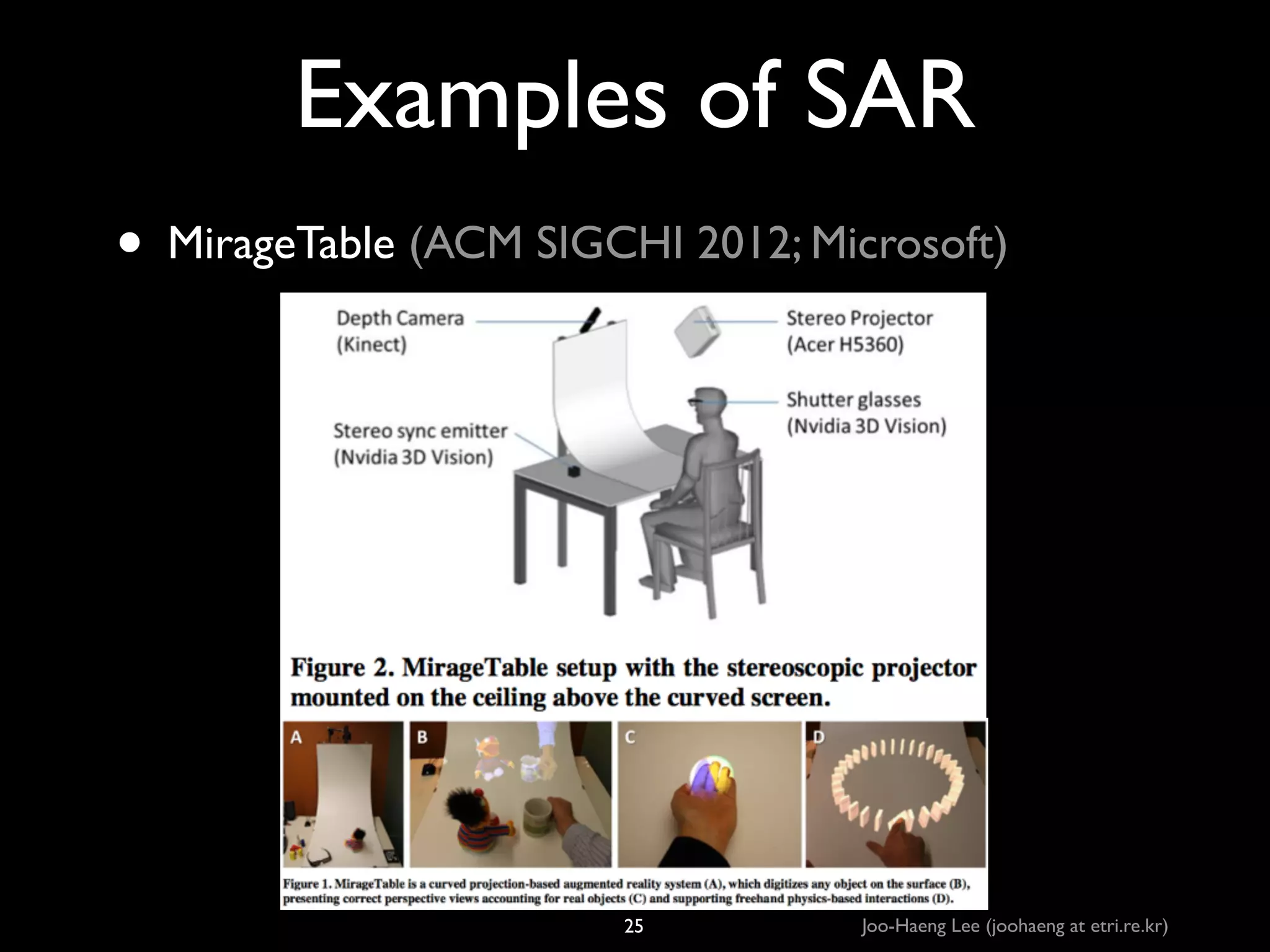 Examples of SAR
• MirageTable (ACM SIGCHI 2012; Microsoft)

25

Joo-Haeng Lee (joohaeng at etri.re.kr)

 