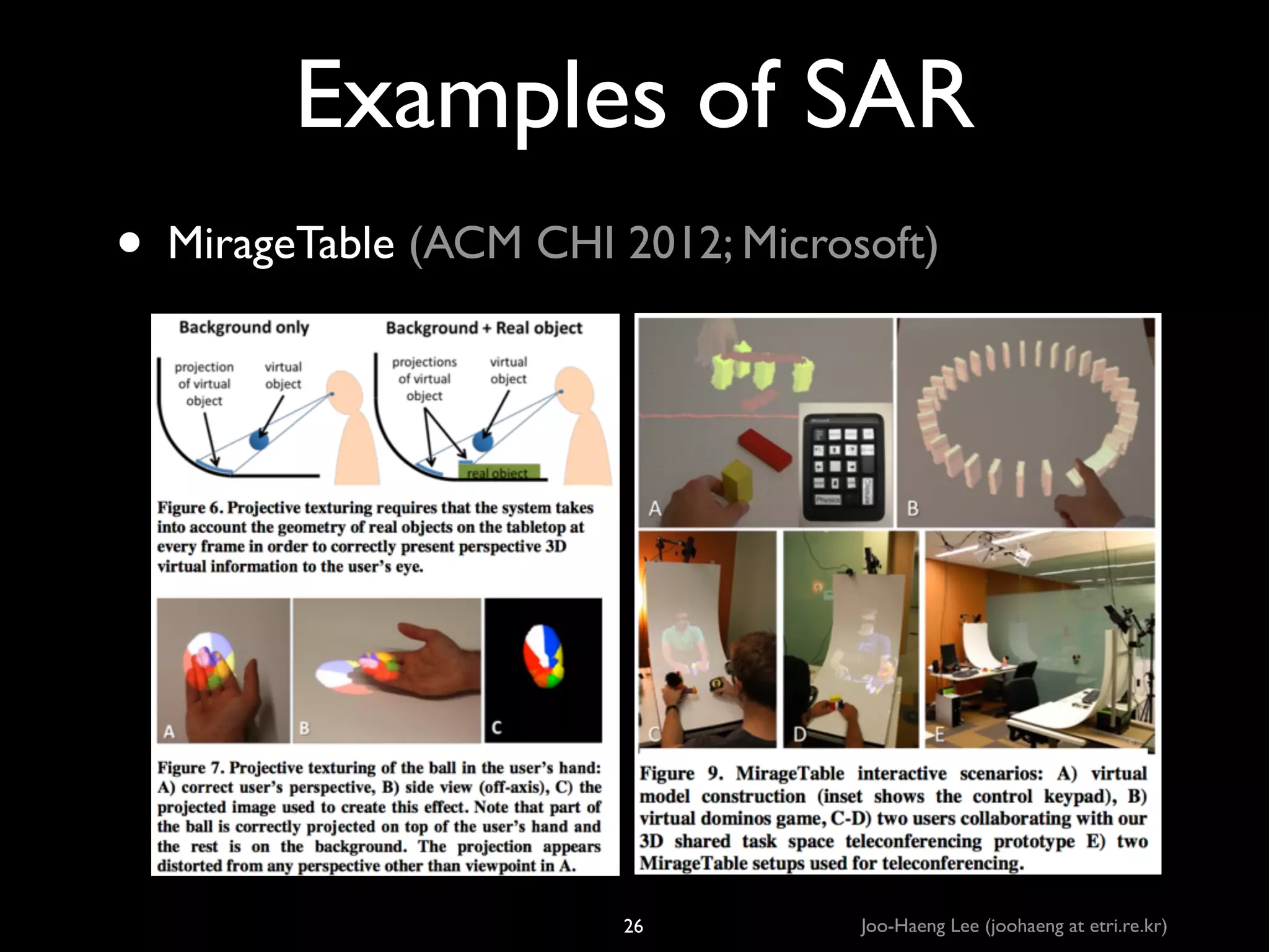 Examples of SAR
• MirageTable (ACM CHI 2012; Microsoft)

26

Joo-Haeng Lee (joohaeng at etri.re.kr)

 