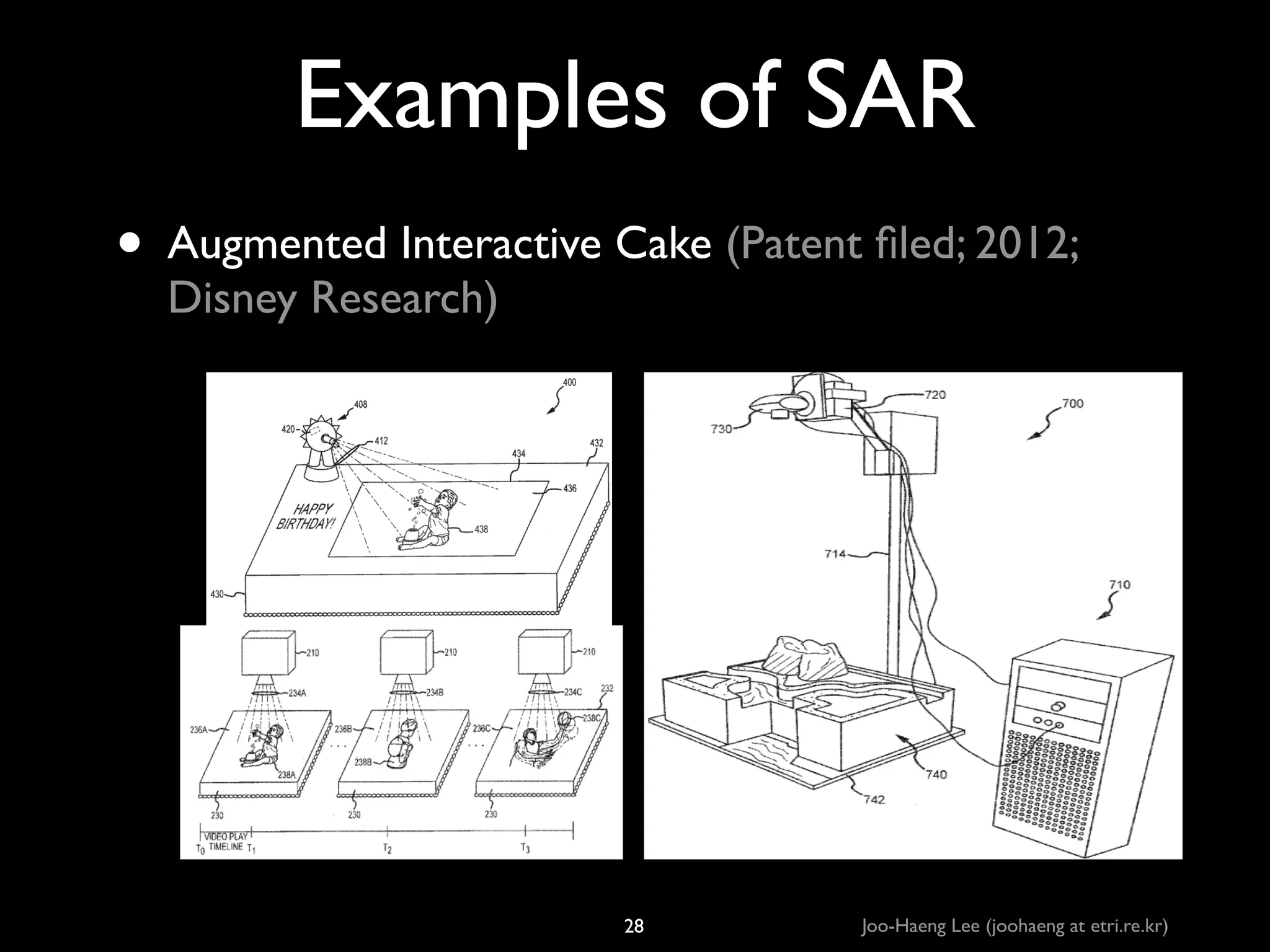 Examples of SAR
• Augmented Interactive Cake (Patent ﬁled; 2012;
Disney Research)

28

Joo-Haeng Lee (joohaeng at etri.re.kr)

 