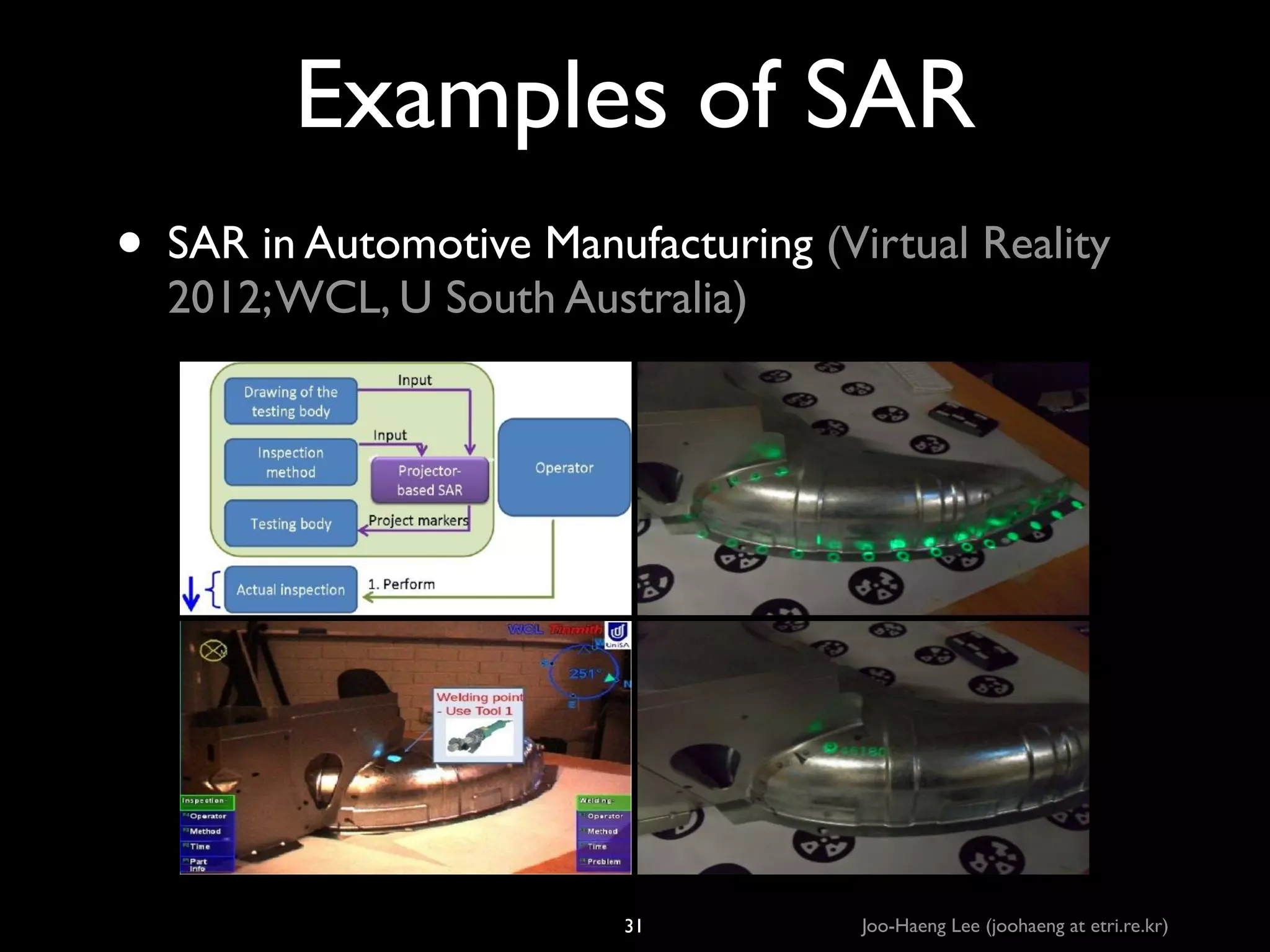 Examples of SAR
• SAR in Automotive Manufacturing (Virtual Reality
2012; WCL, U South Australia)

31

Joo-Haeng Lee (joohaeng at etri.re.kr)

 