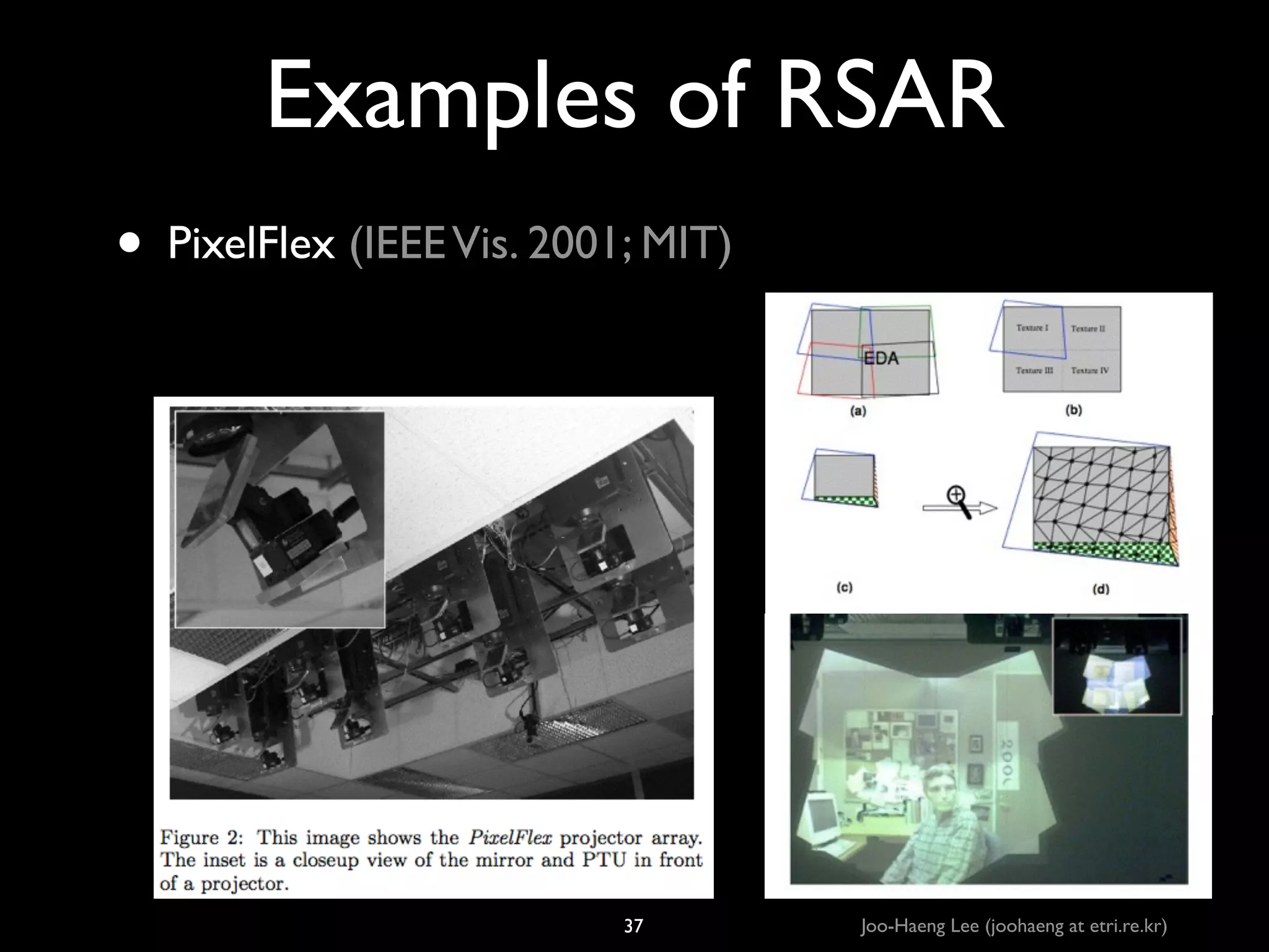 Examples of RSAR
• PixelFlex (IEEE Vis. 2001; MIT)

37

Joo-Haeng Lee (joohaeng at etri.re.kr)

 