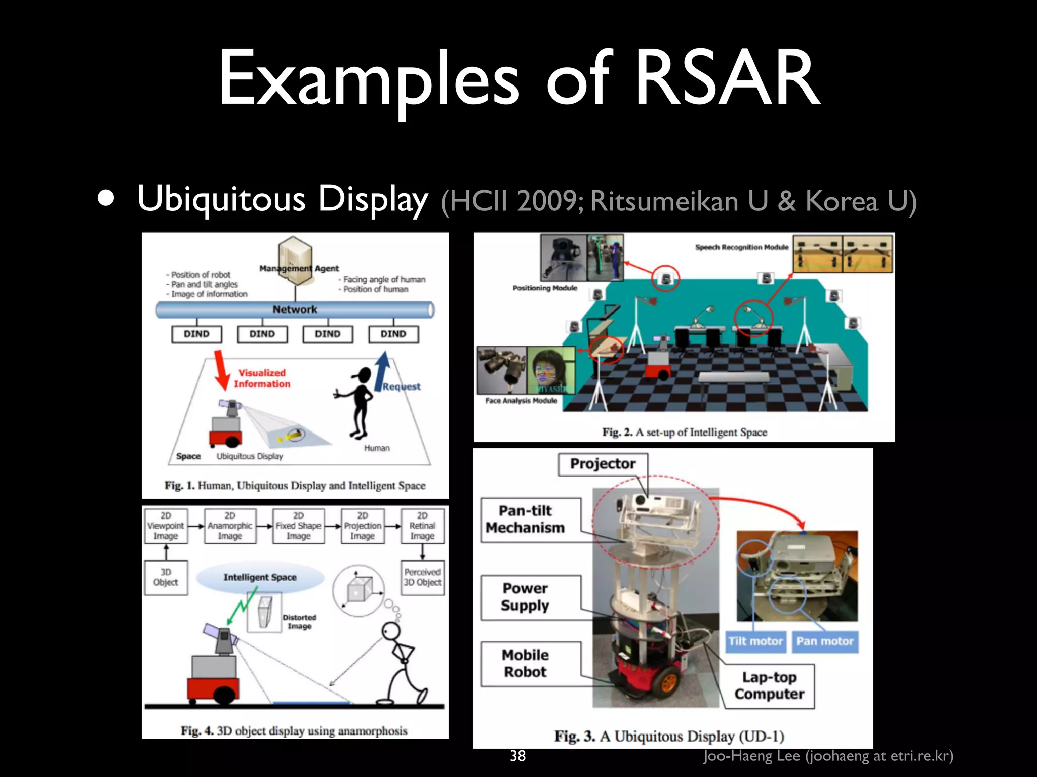 Examples of RSAR
• Ubiquitous Display (HCII 2009; Ritsumeikan U  Korea U)

38

Joo-Haeng Lee (joohaeng at etri.re.kr)

 
