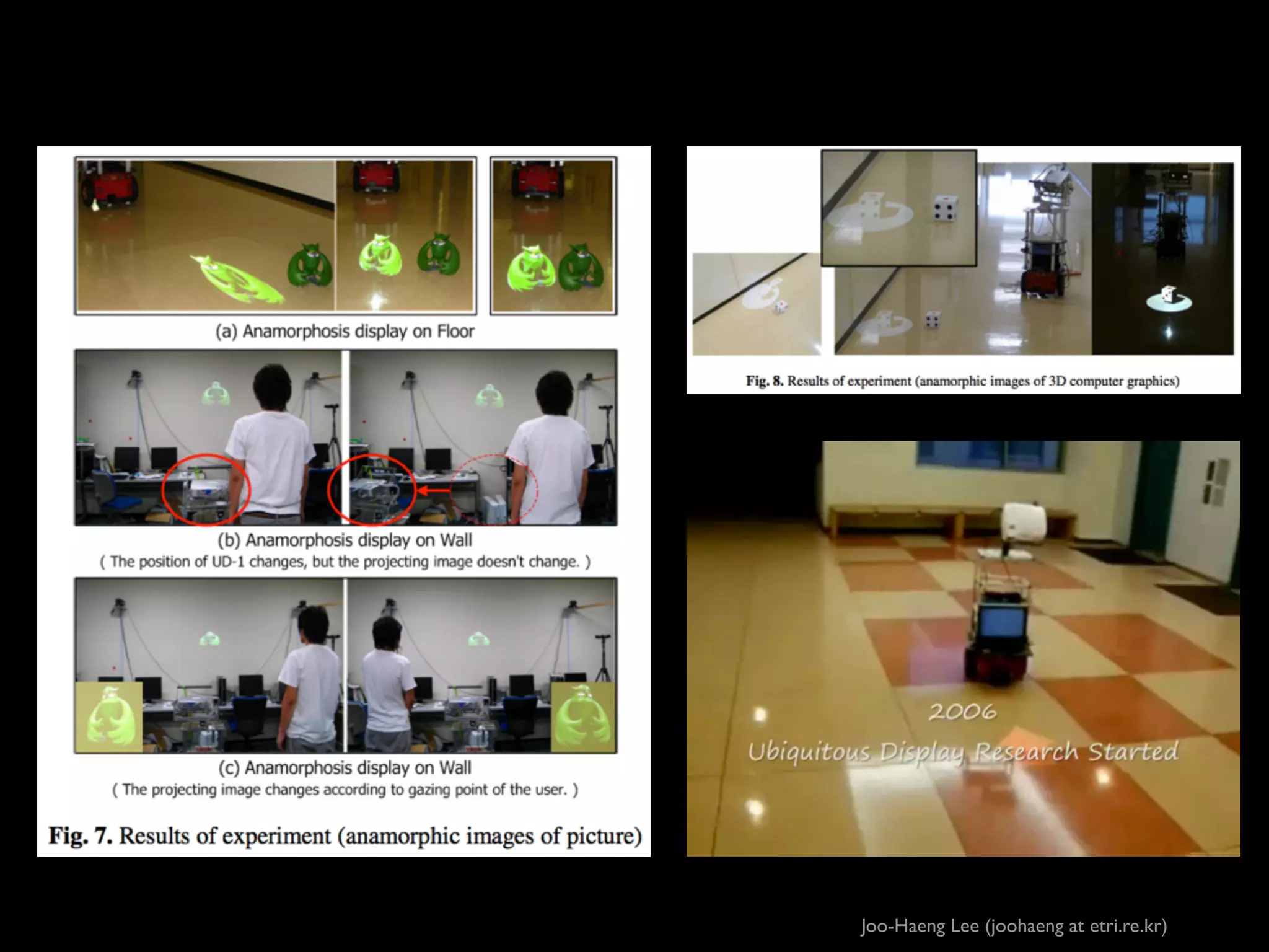 Joo-Haeng Lee (joohaeng at etri.re.kr)

 