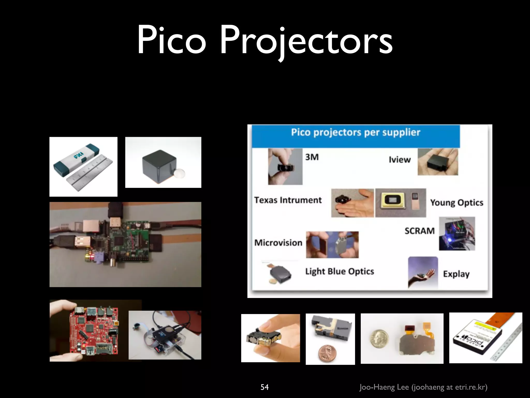 Pico Projectors

54

Joo-Haeng Lee (joohaeng at etri.re.kr)

 